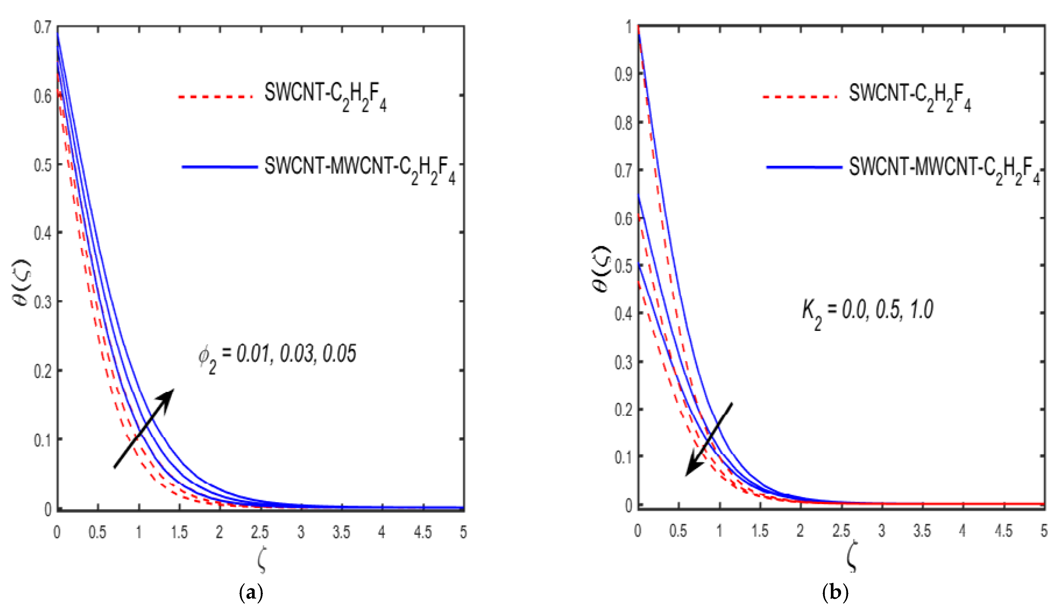 Crystals 11 01546 g007