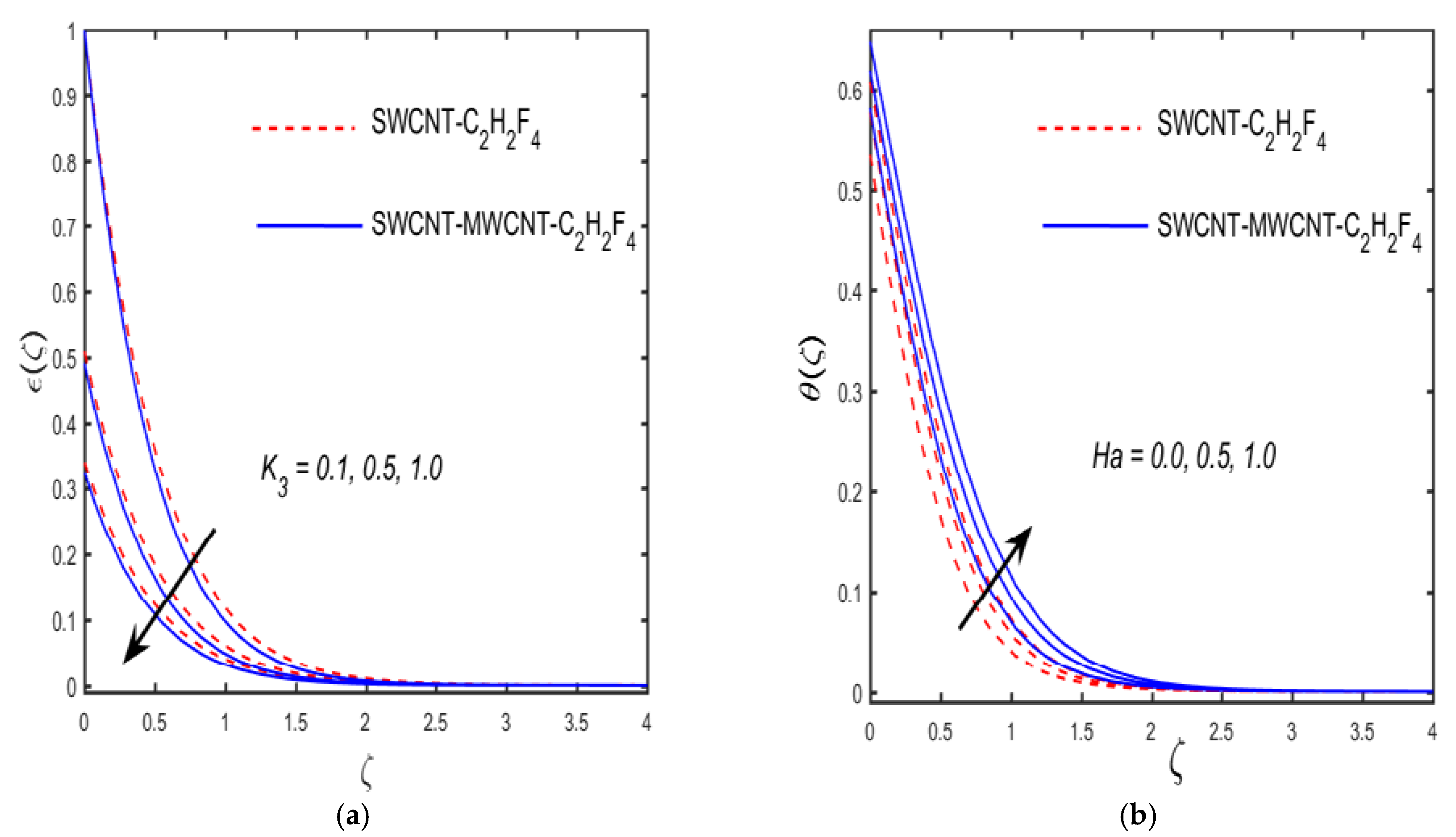 Crystals 11 01546 g008