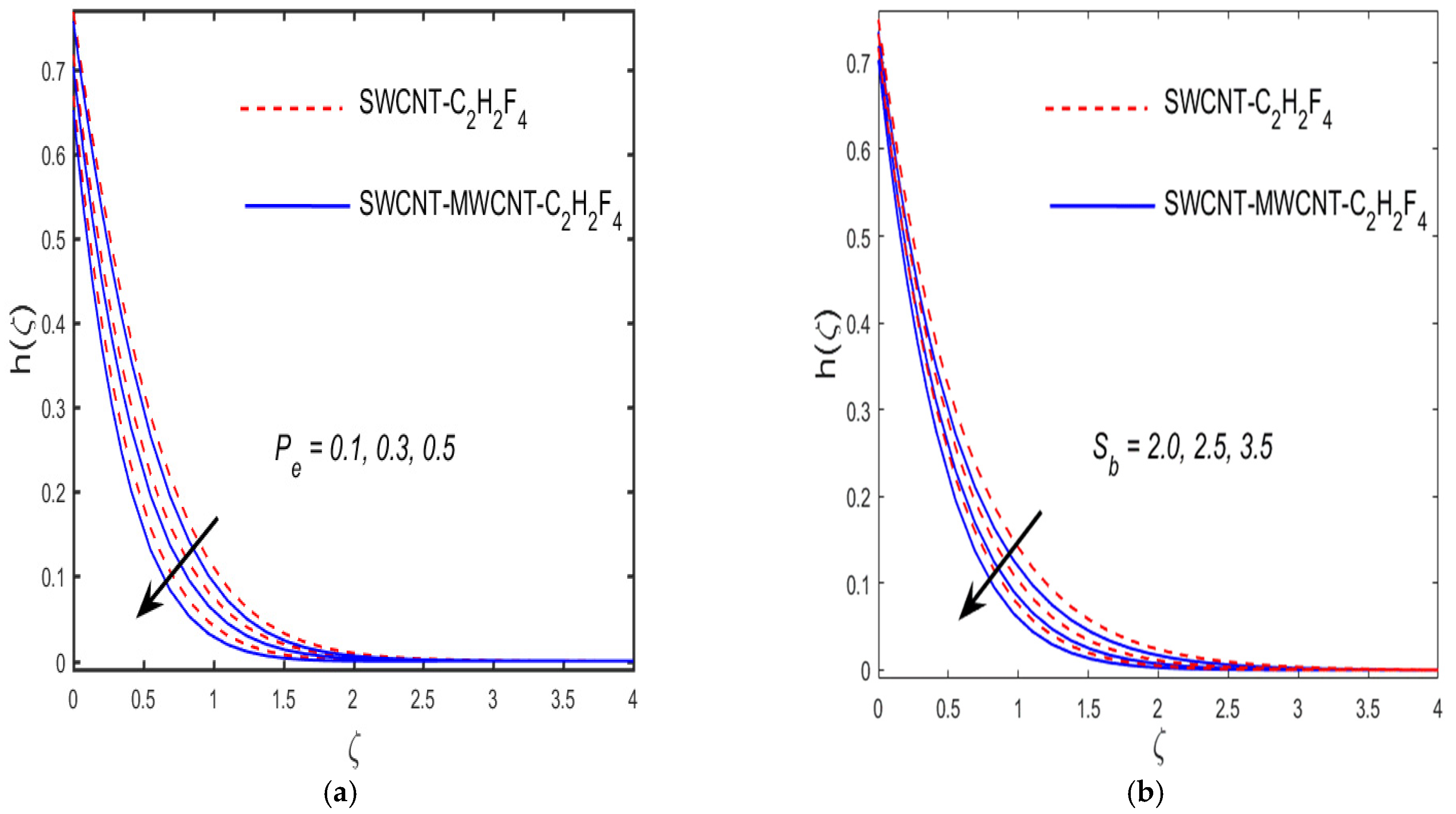 Crystals 11 01546 g011