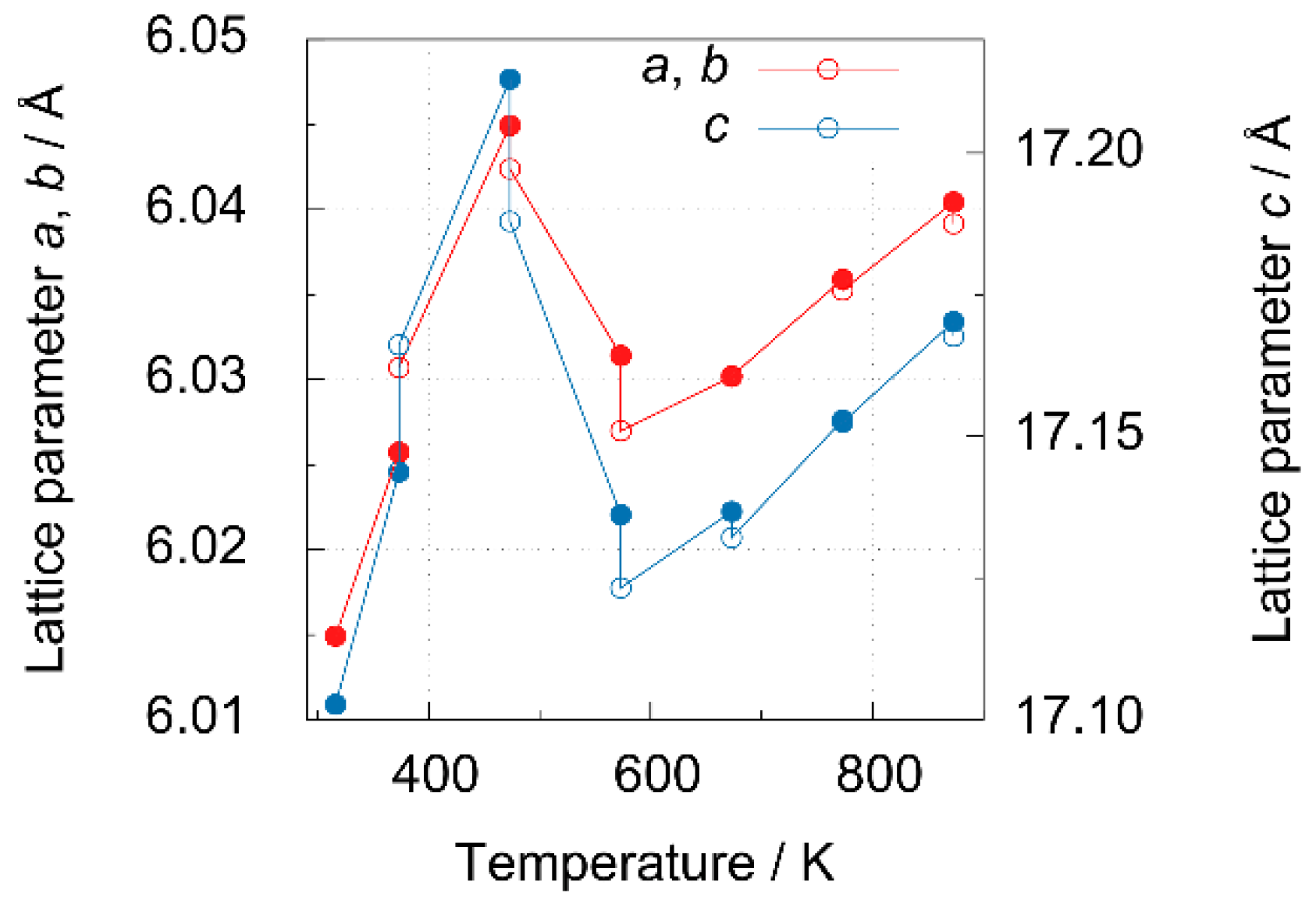 Crystals 11 01548 g004