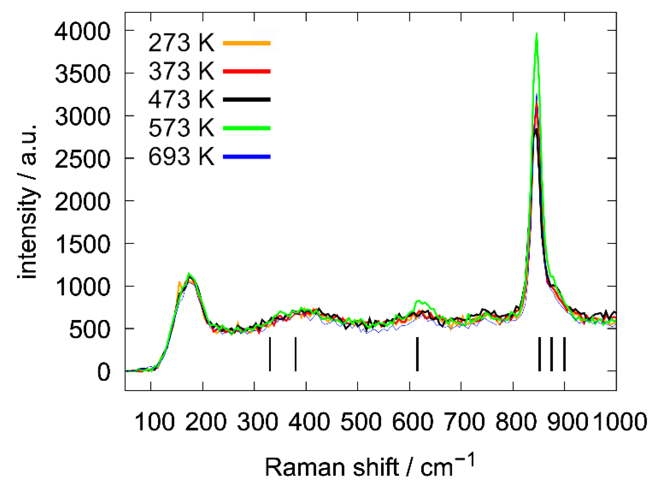 Crystals 11 01548 g009
