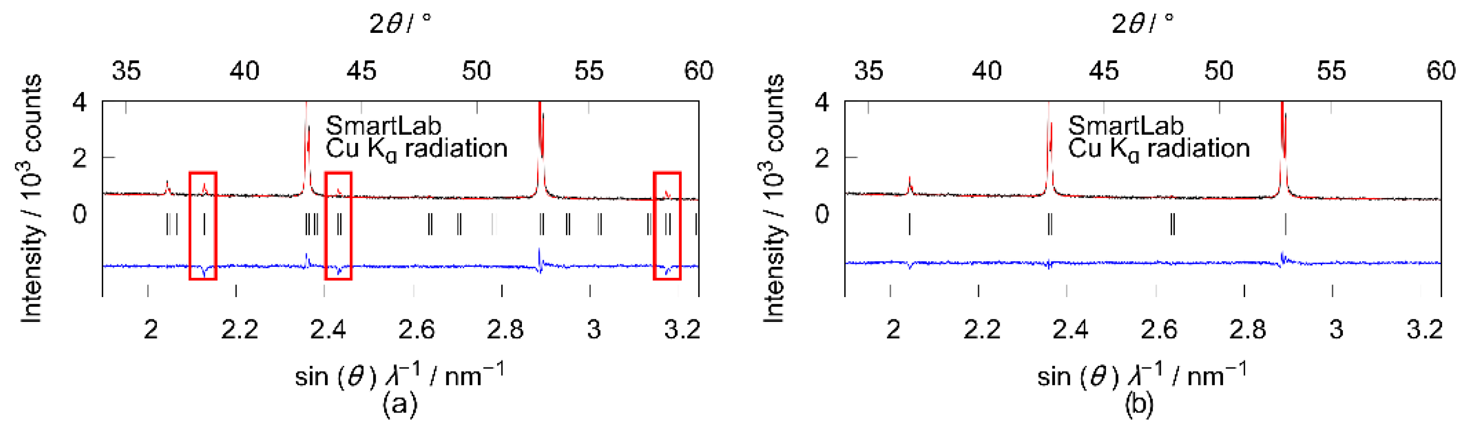 Crystals 11 01548 g012