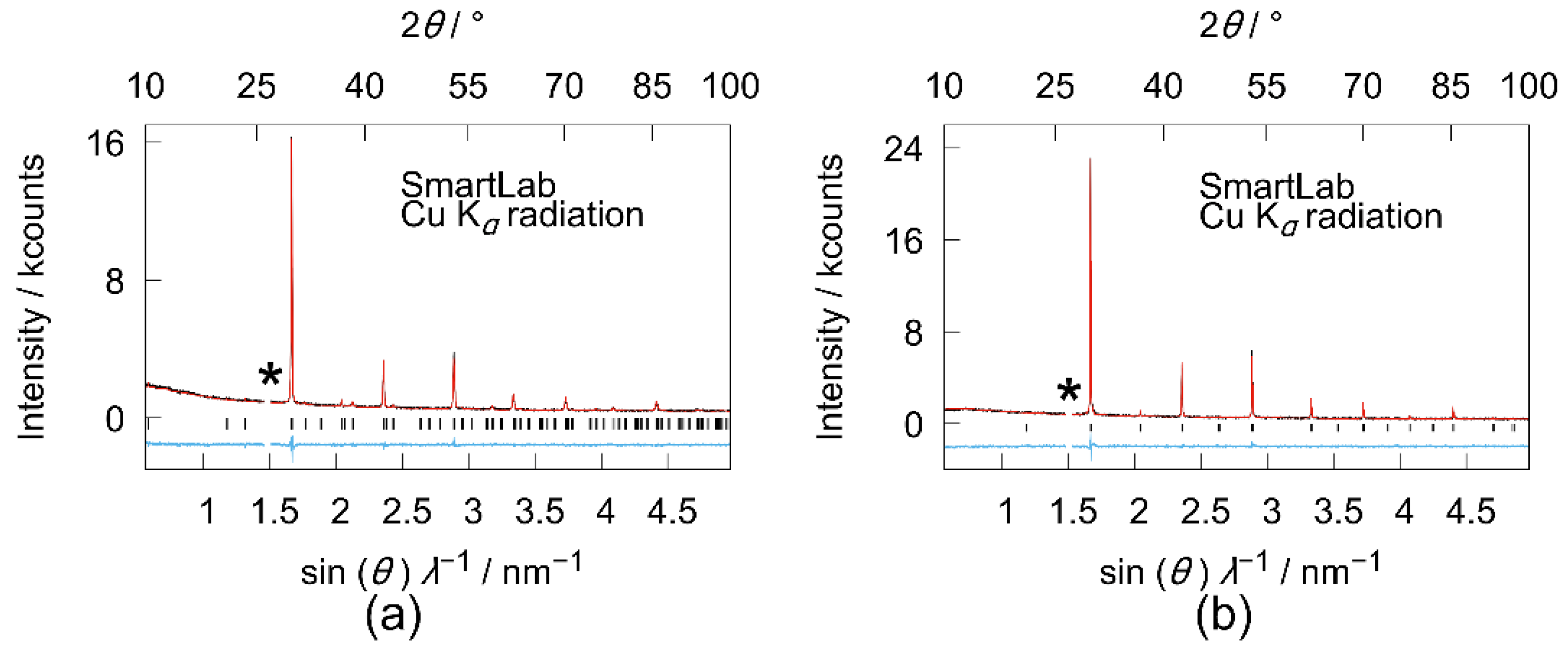 Crystals 11 01548 g013