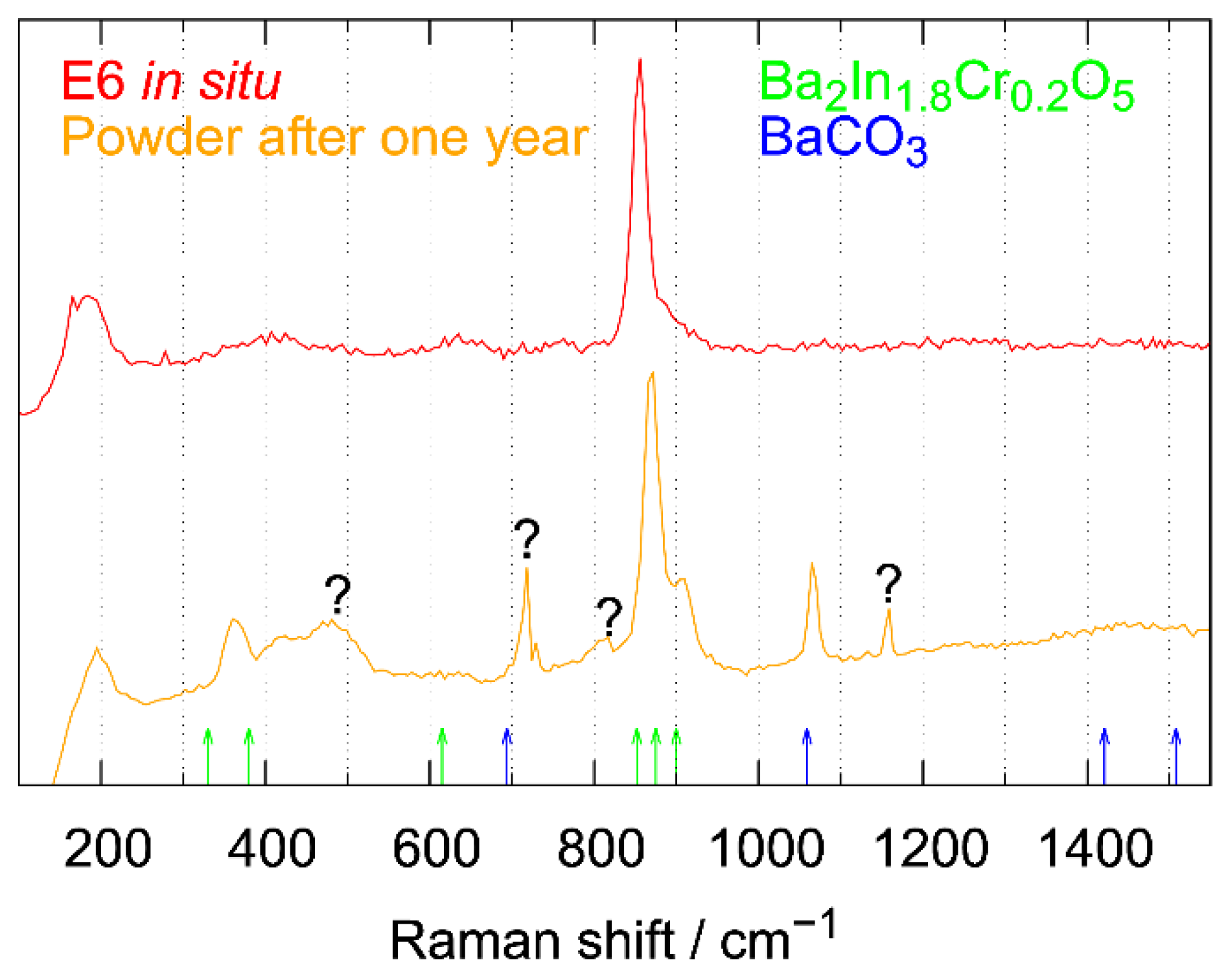 Crystals 11 01548 g014