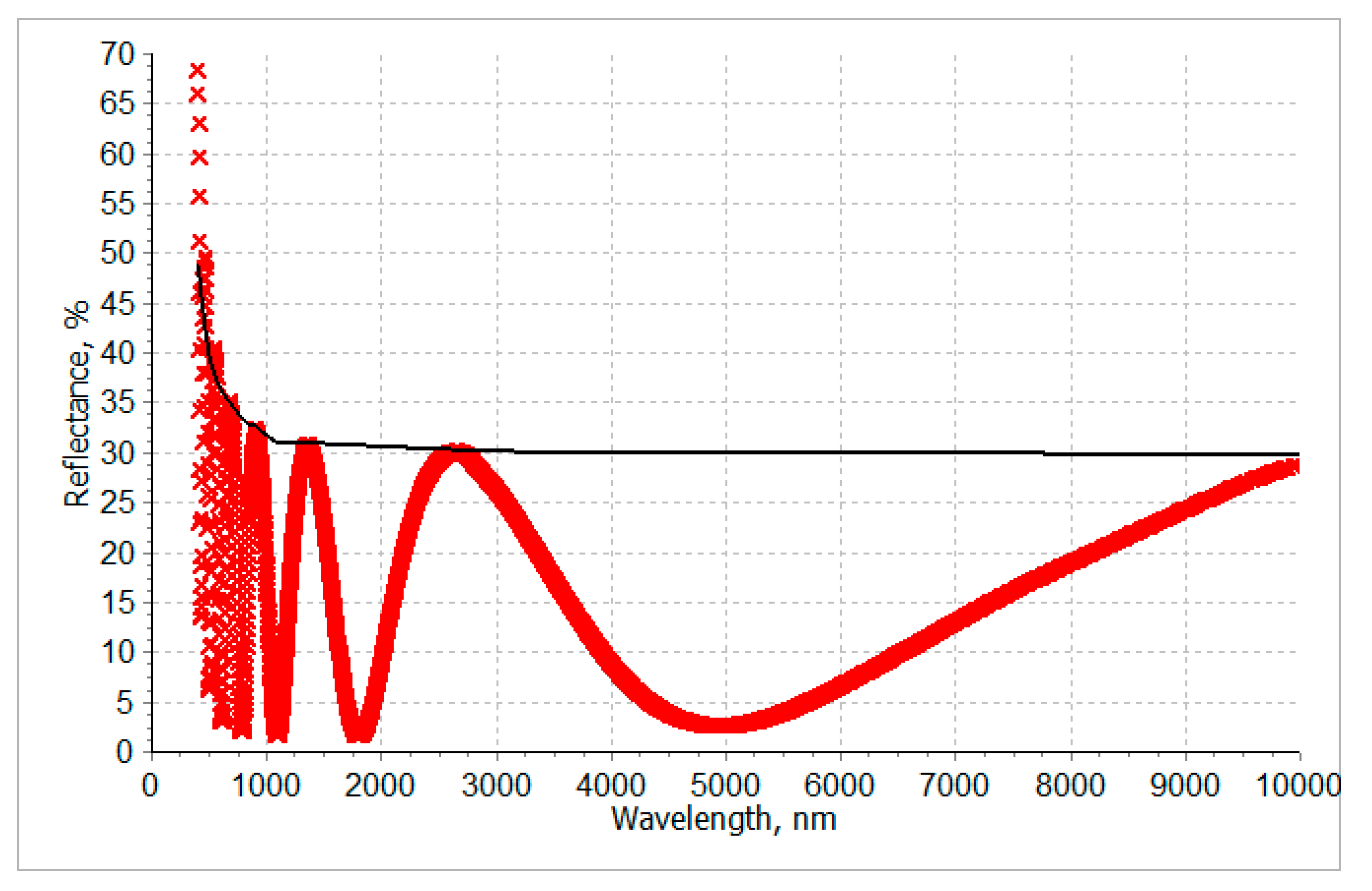 Crystals 11 01549 g002 Crystals 11 01549 g002