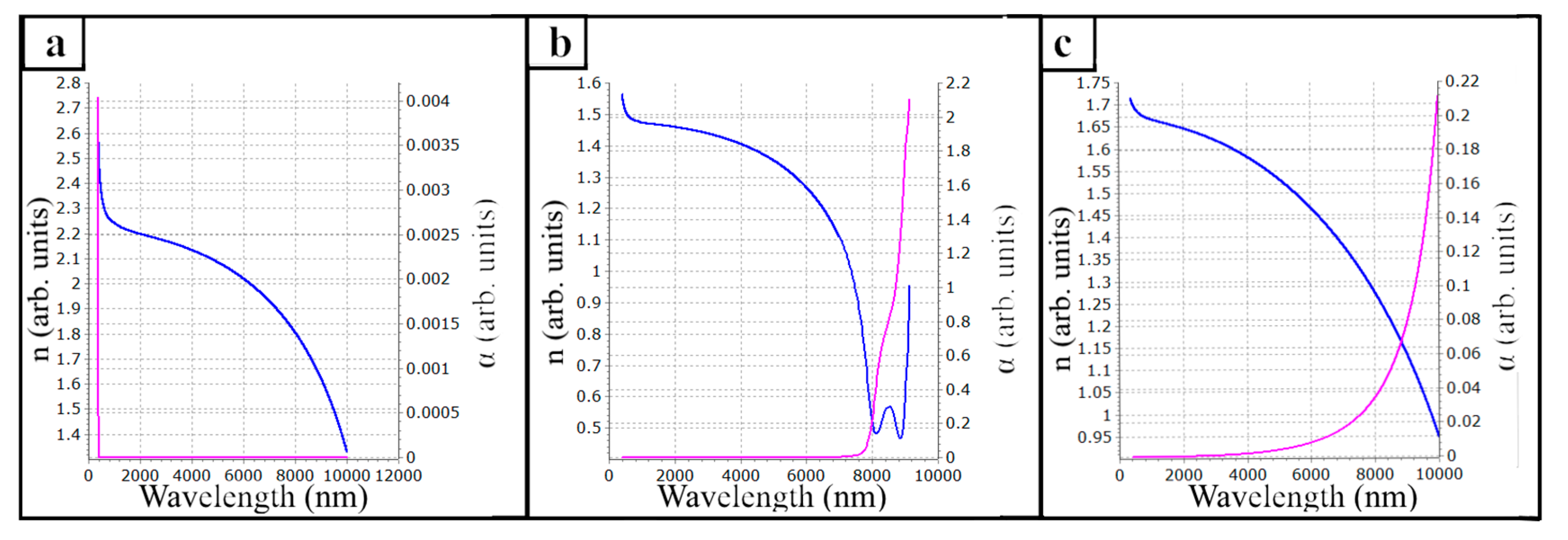 Crystals 11 01549 g003 Crystals 11 01549 g003