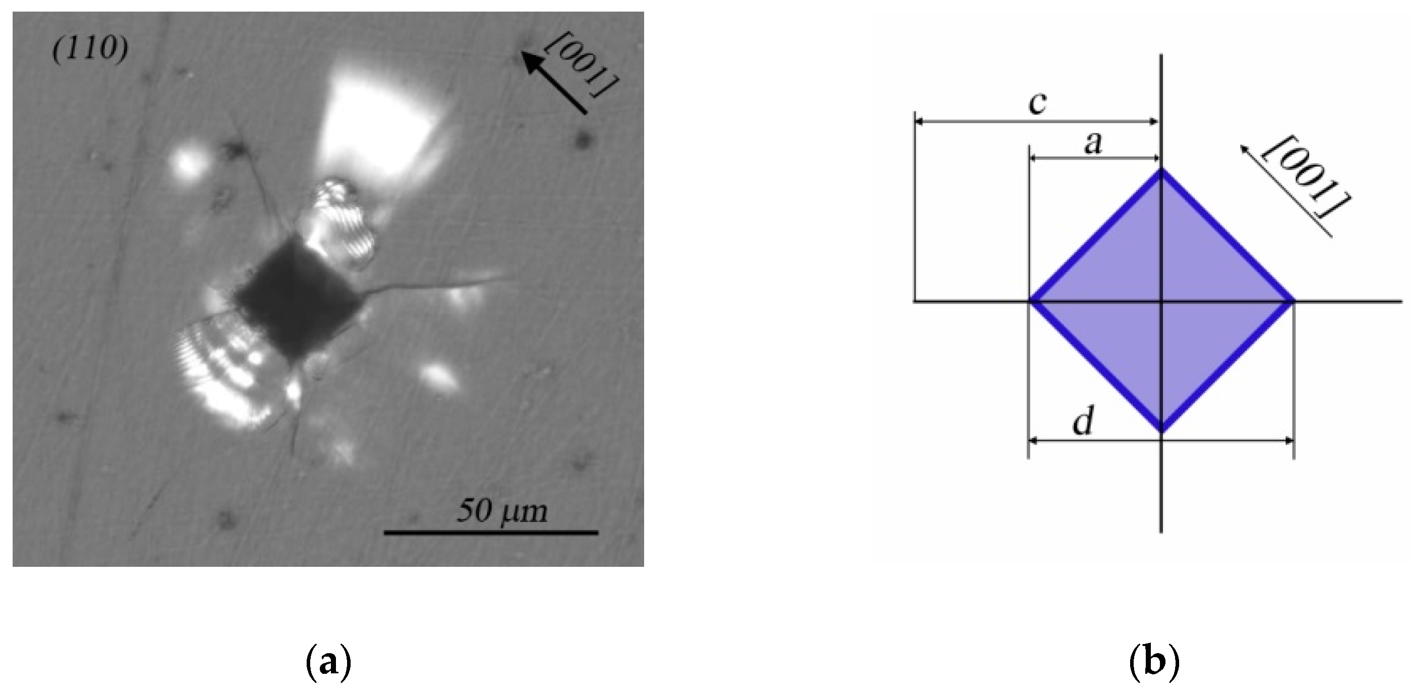 Crystals 11 01550 g001