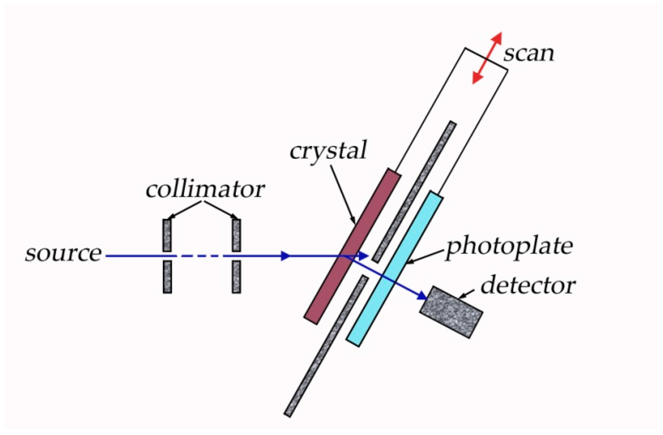 Crystals 11 01550 g002