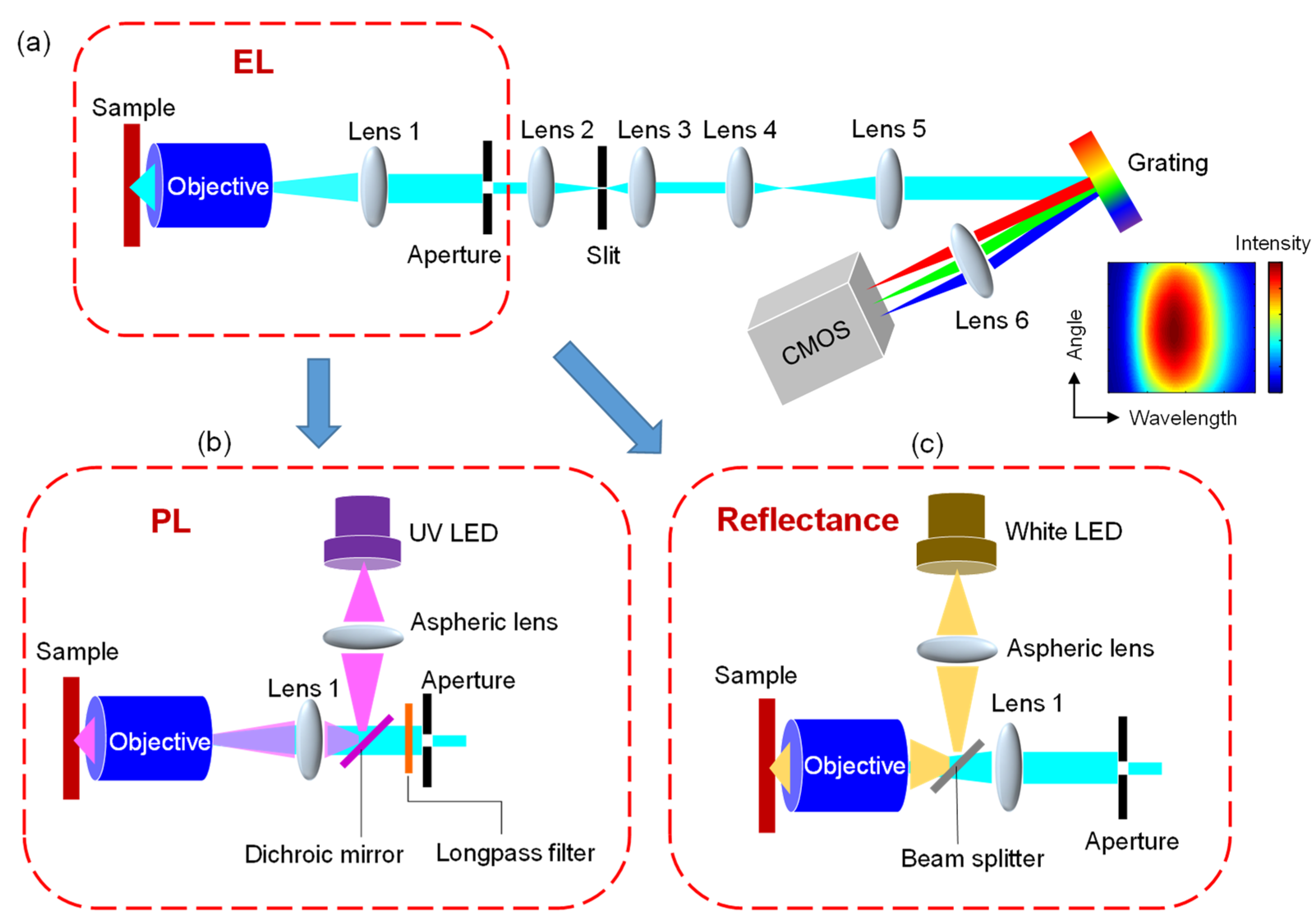 Crystals 11 01553 g001