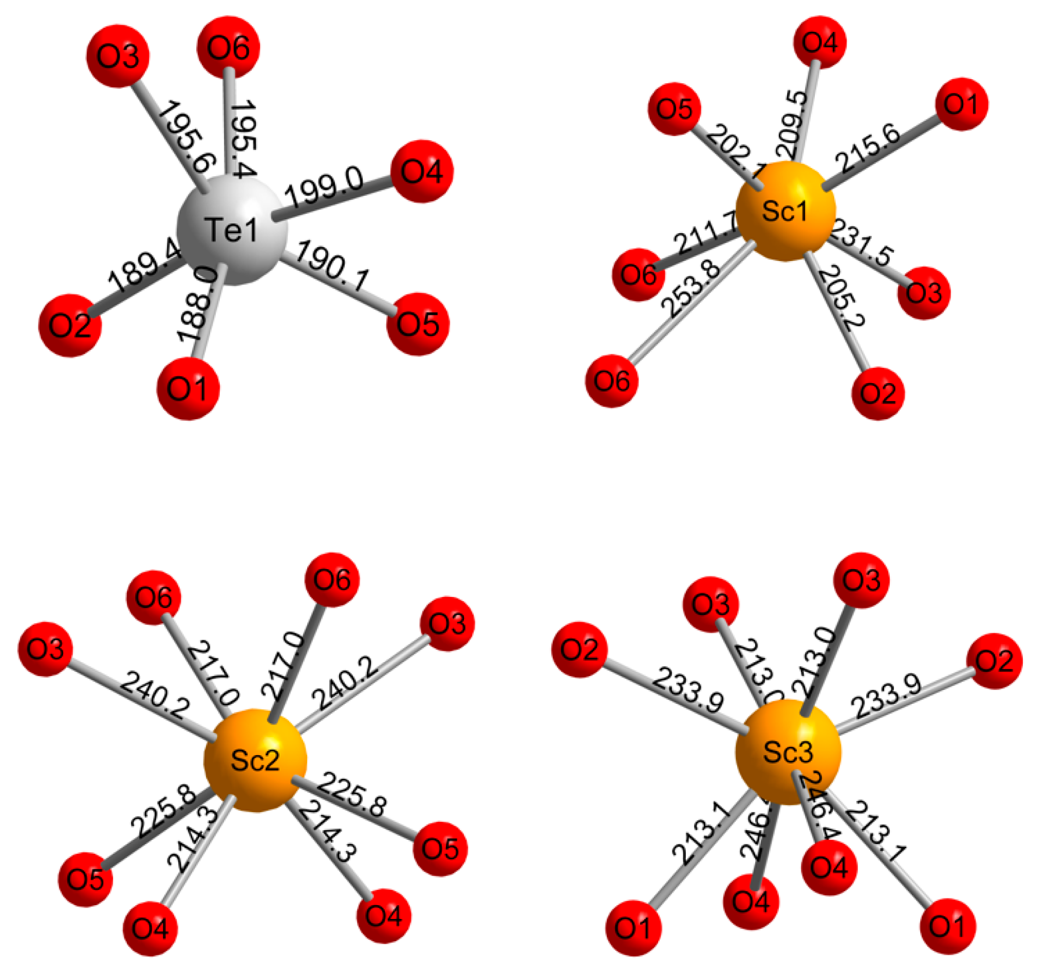 Crystals 11 01554 g003