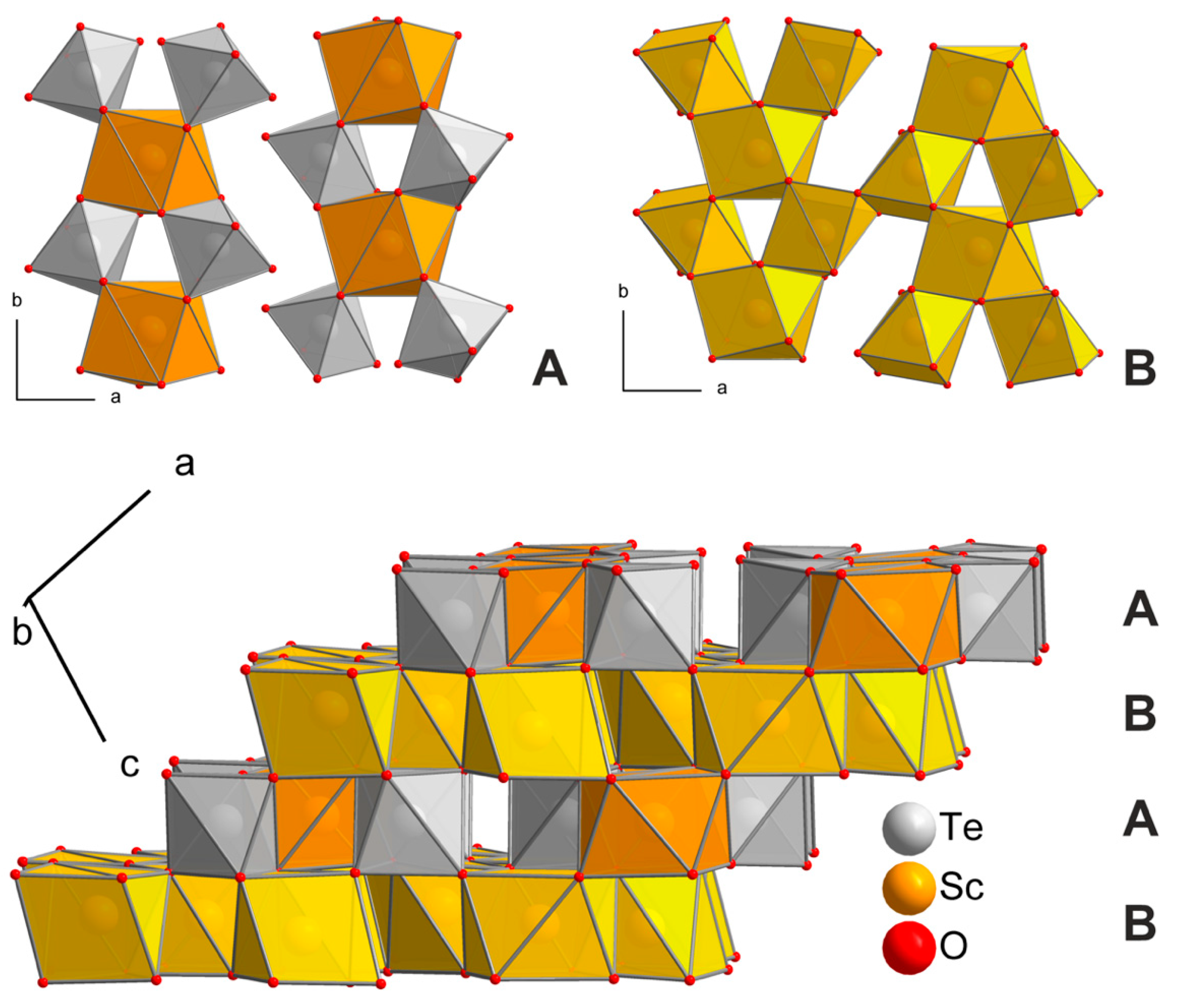 Crystals 11 01554 g004