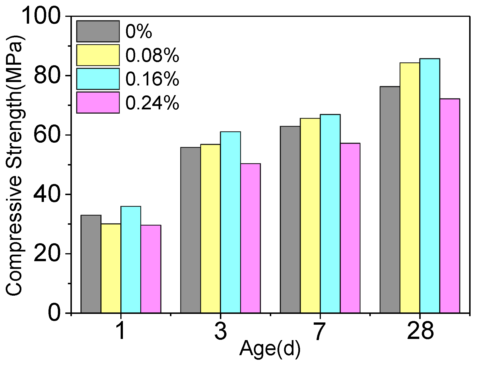 Crystals 11 01556 g003