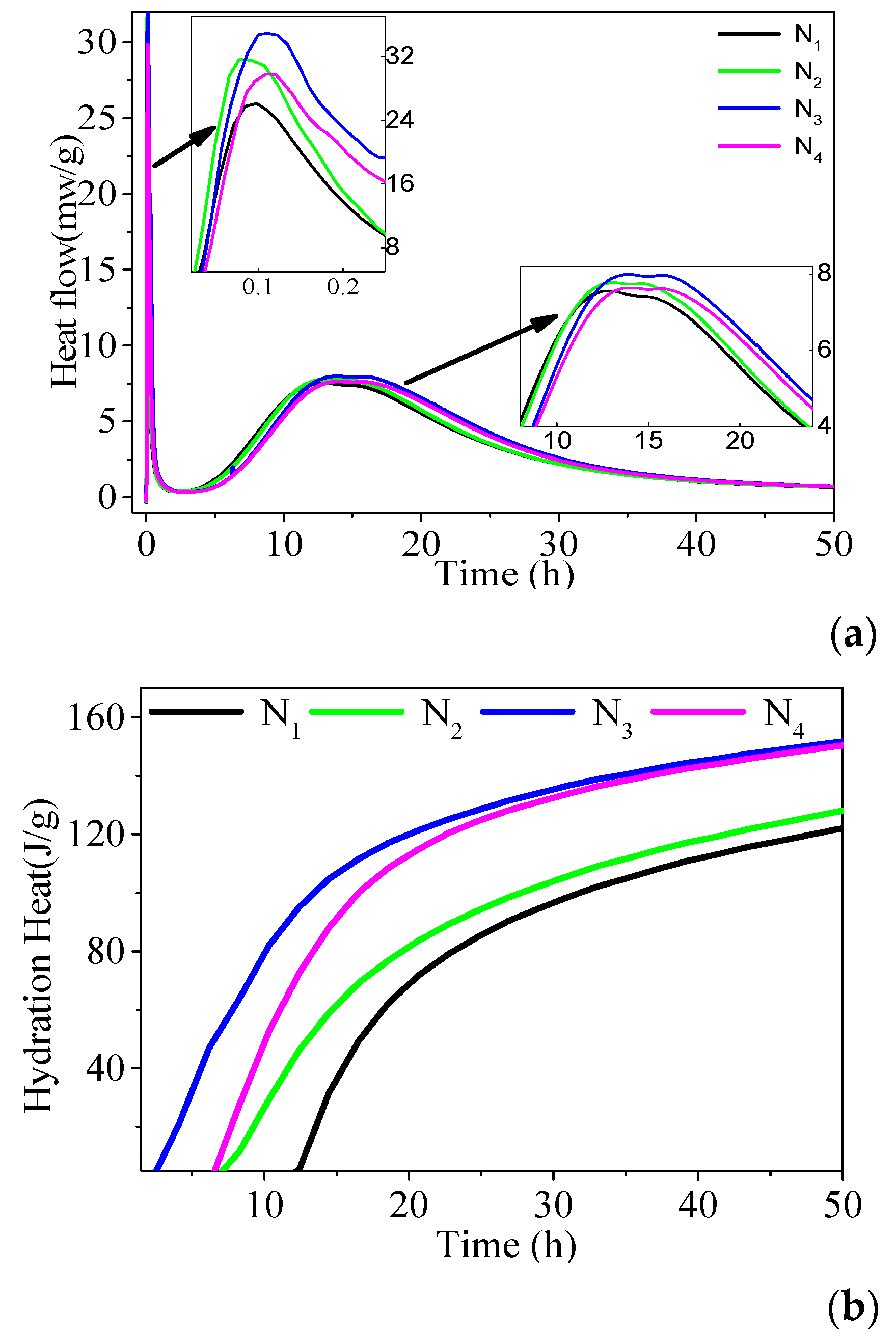 Crystals 11 01556 g006