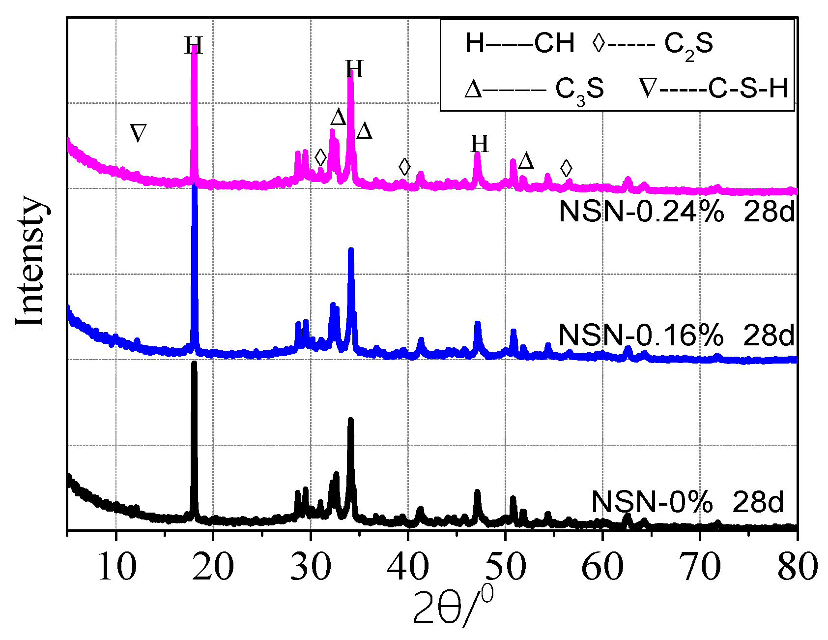Crystals 11 01556 g007