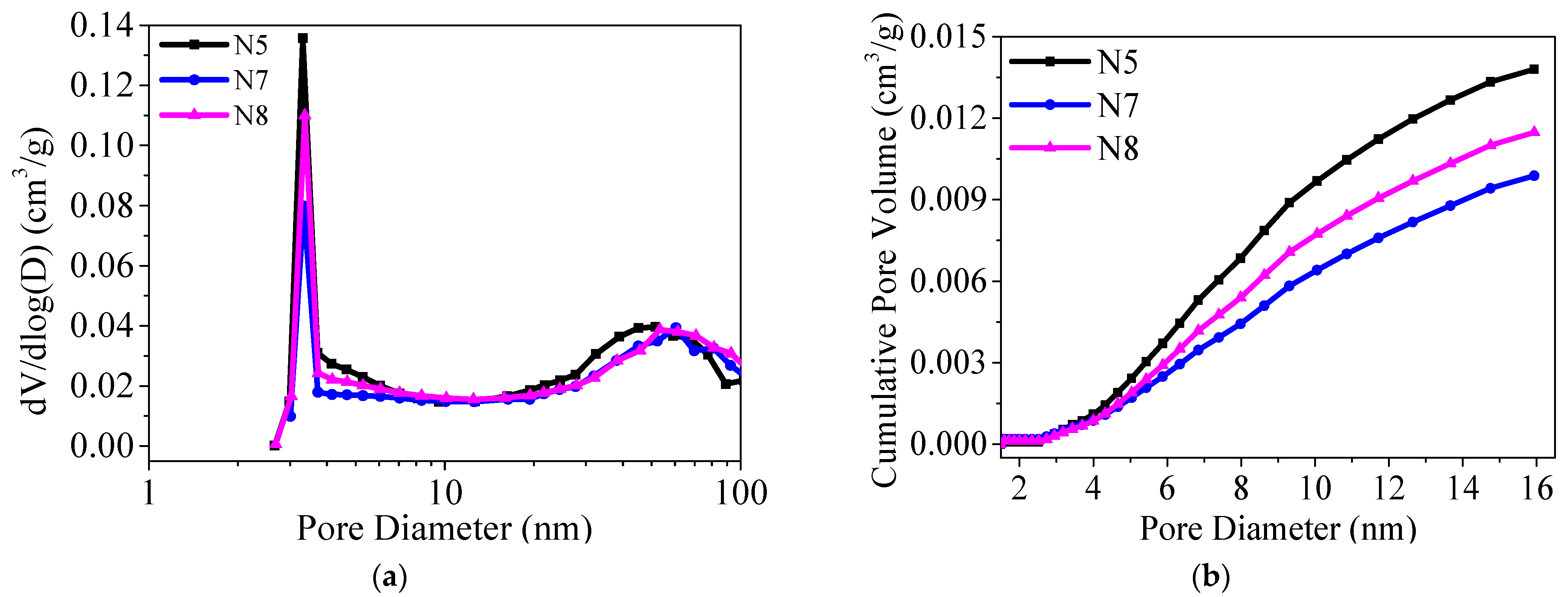 Crystals 11 01556 g010
