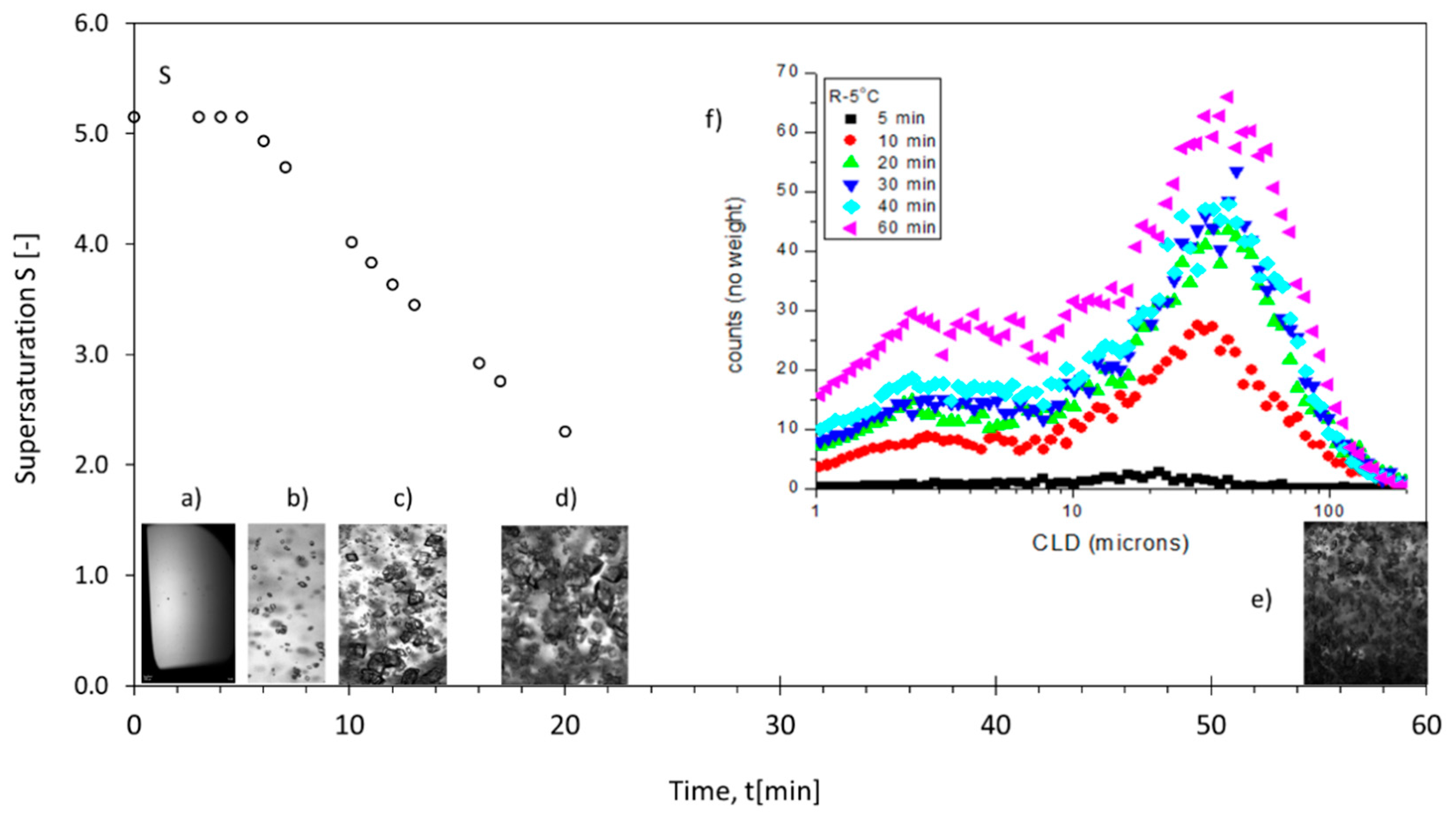 Crystals 11 01558 g002 Crystals 11 01558 g002