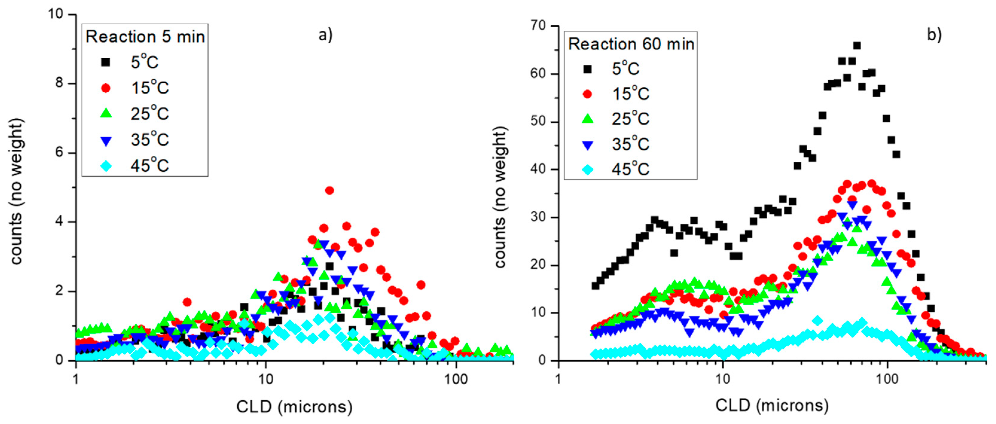 Crystals 11 01558 g004 Crystals 11 01558 g004