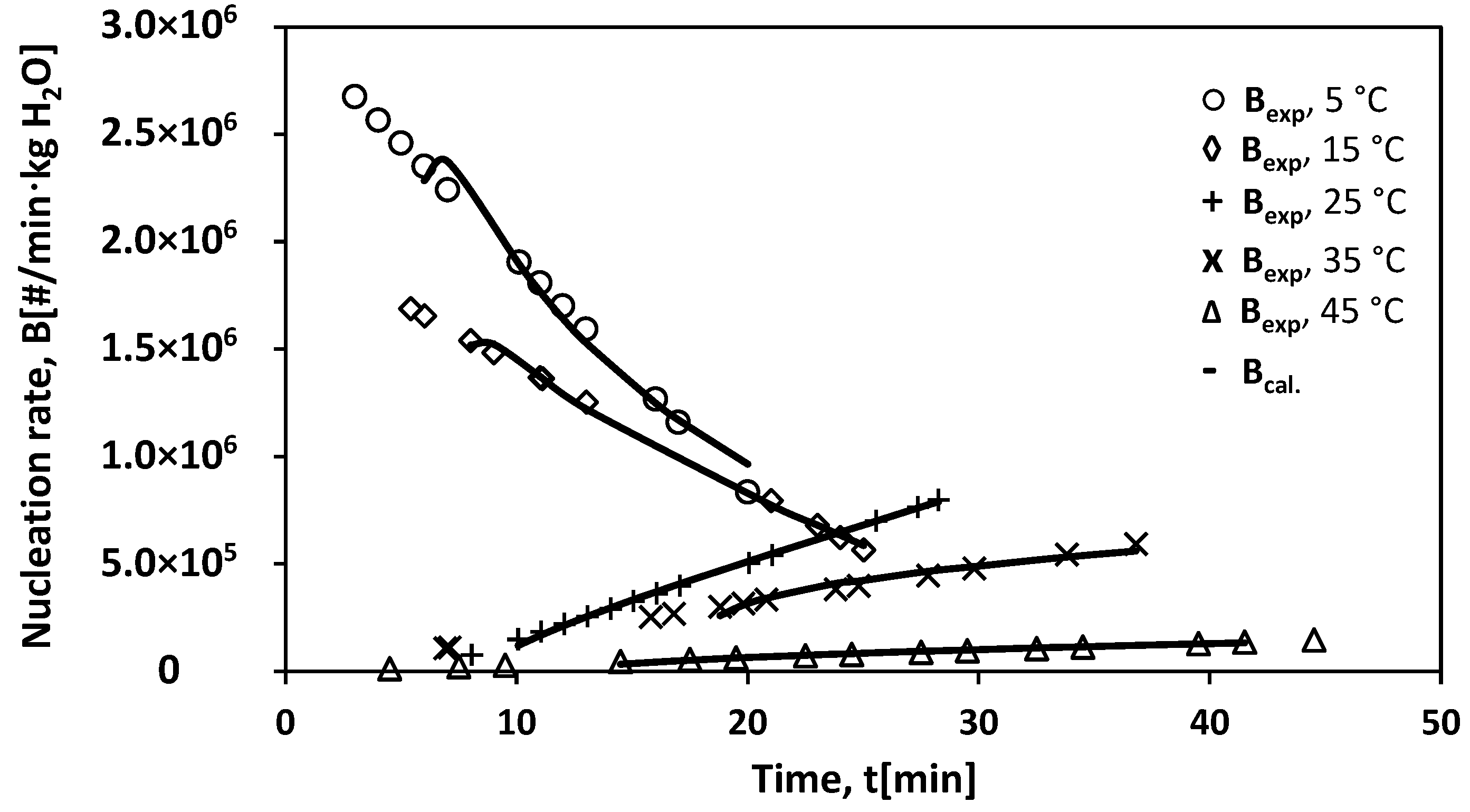 Crystals 11 01558 g006 Crystals 11 01558 g006