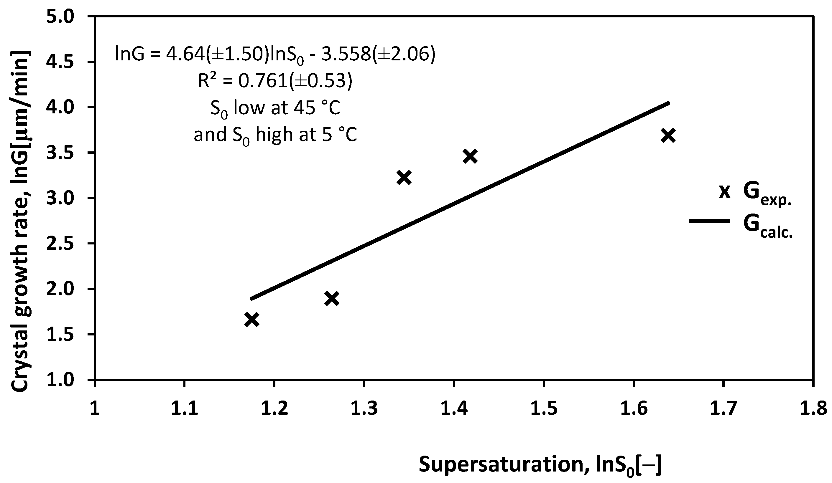 Crystals 11 01558 g008 Crystals 11 01558 g008