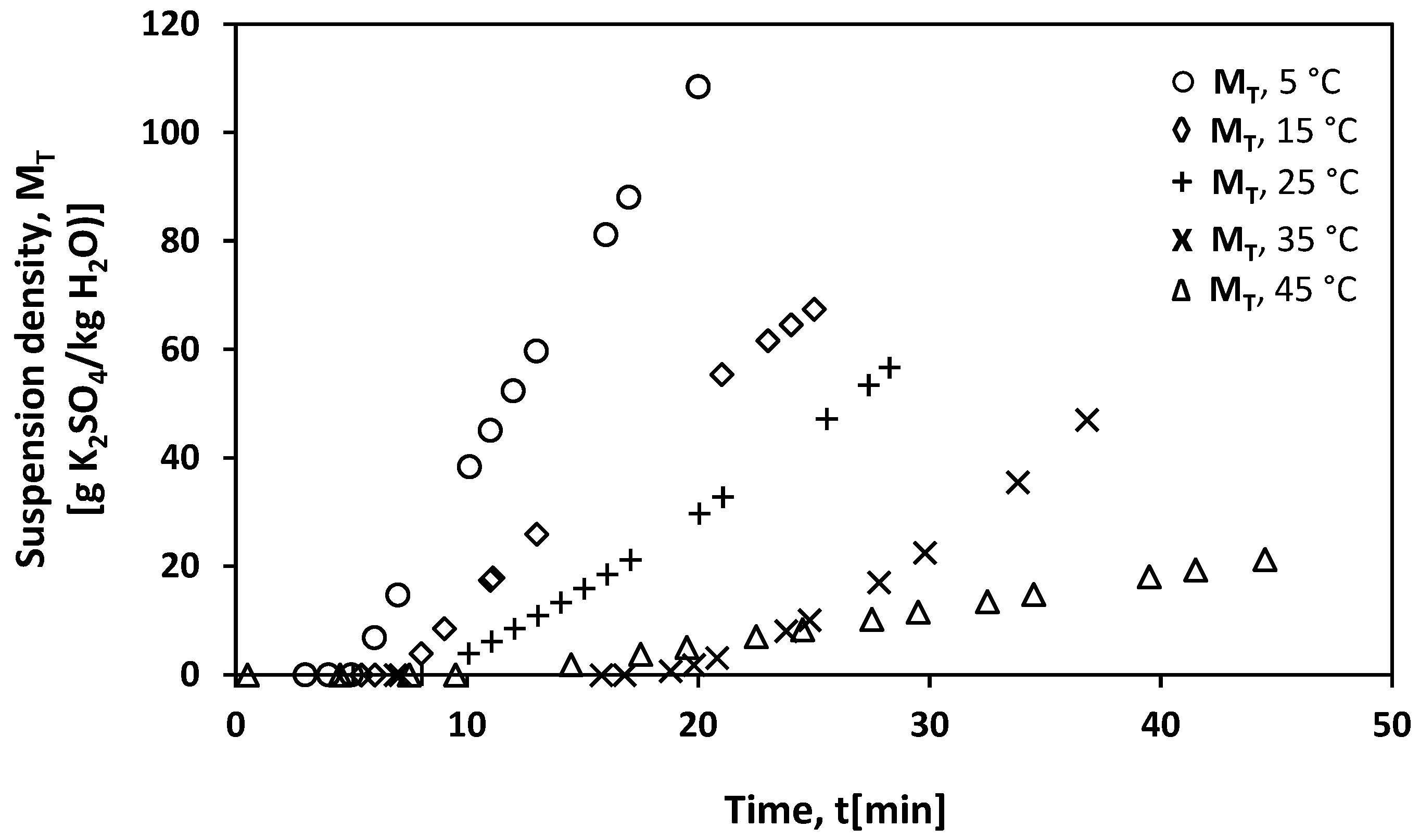 Crystals 11 01558 g009 Crystals 11 01558 g009