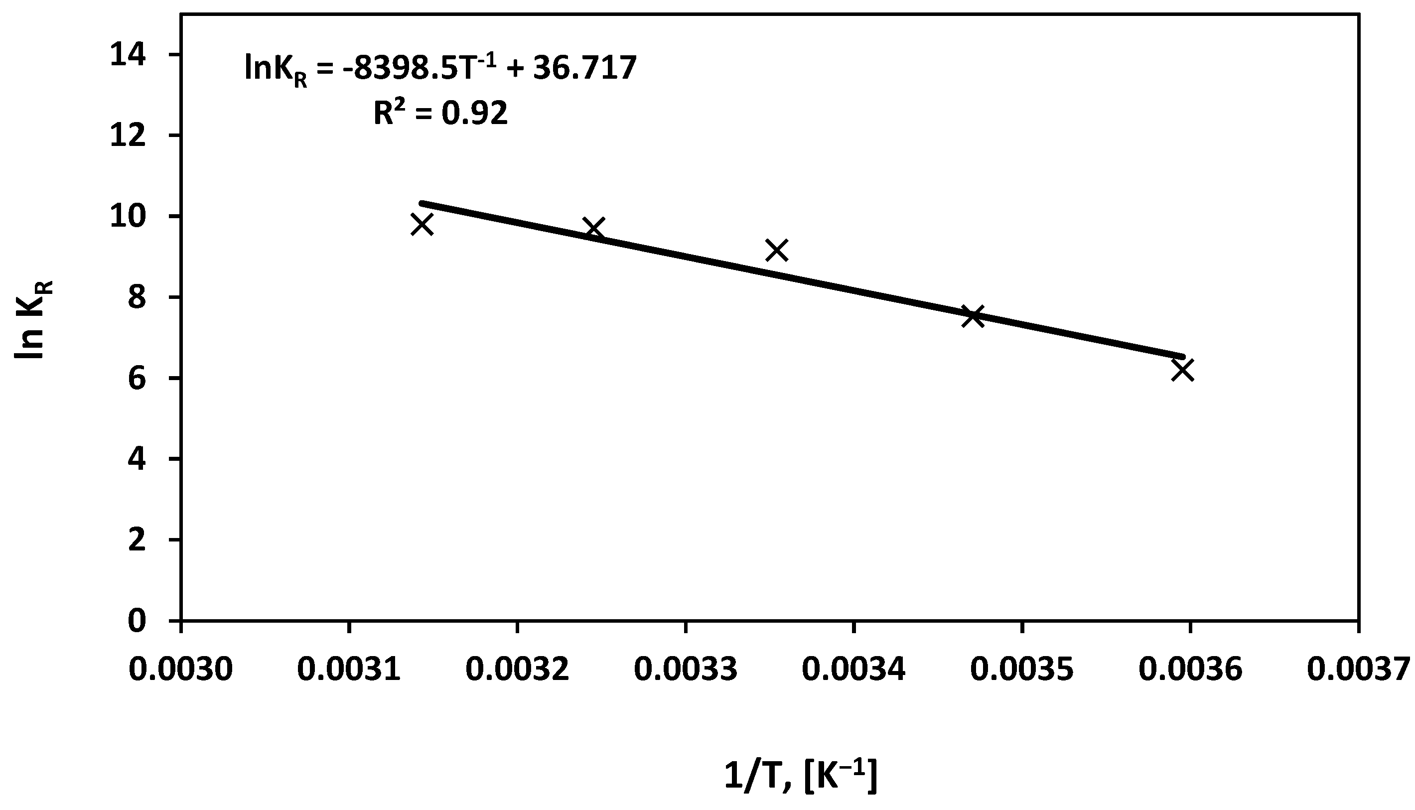 Crystals 11 01558 g010 Crystals 11 01558 g010