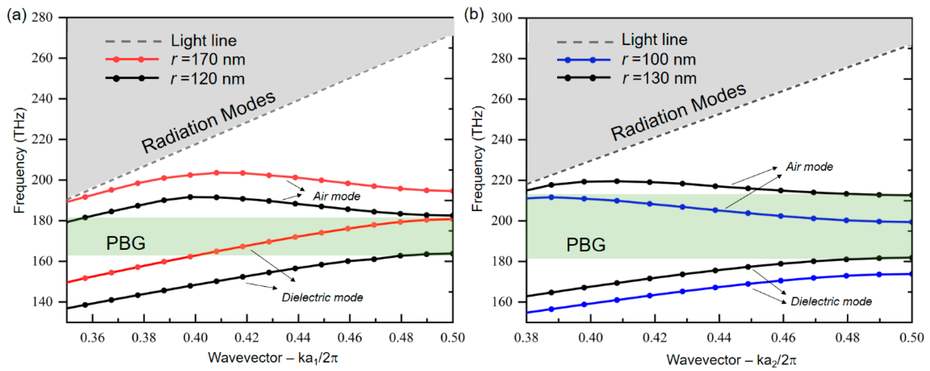 Crystals 11 01559 g002