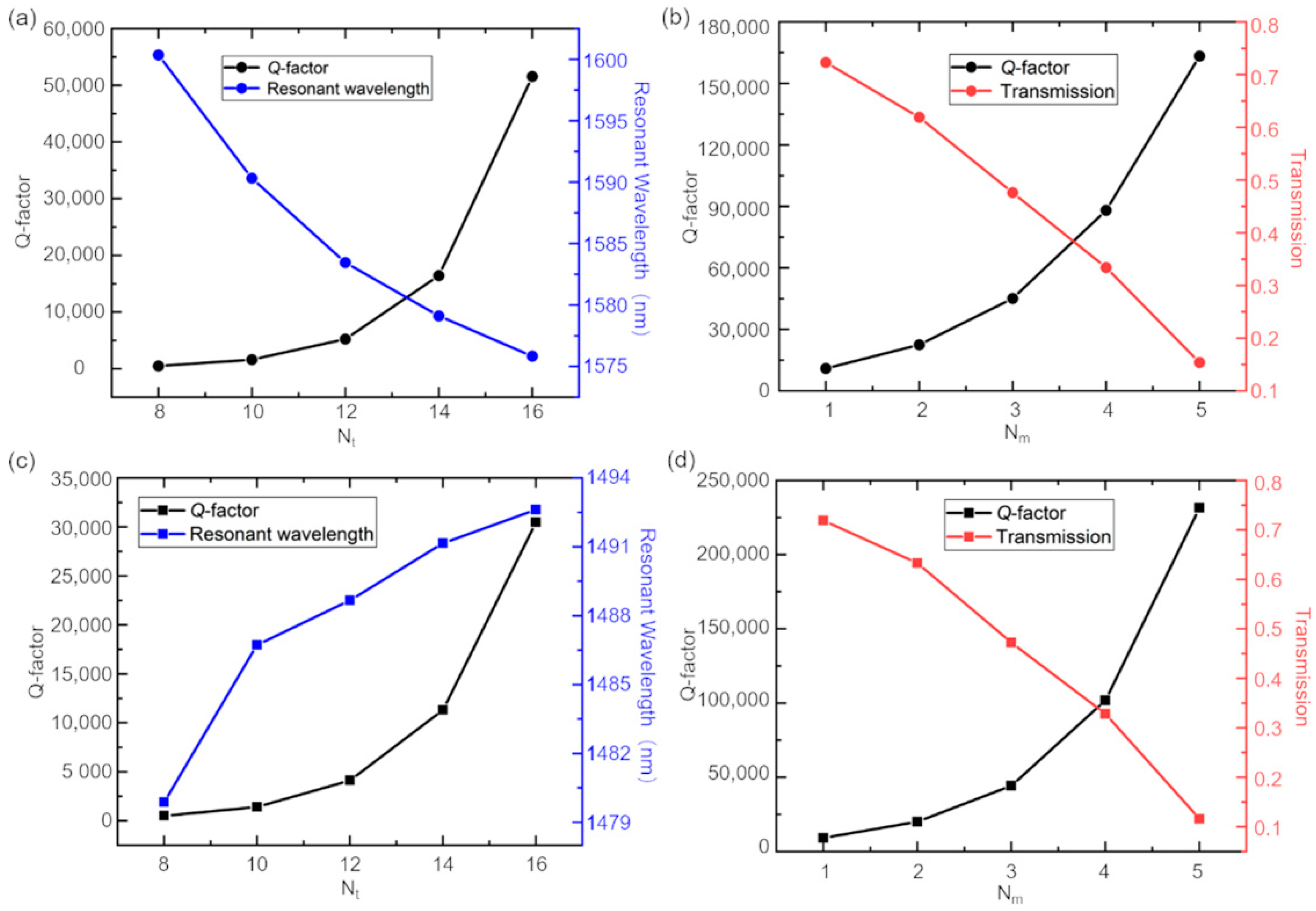 Crystals 11 01559 g004