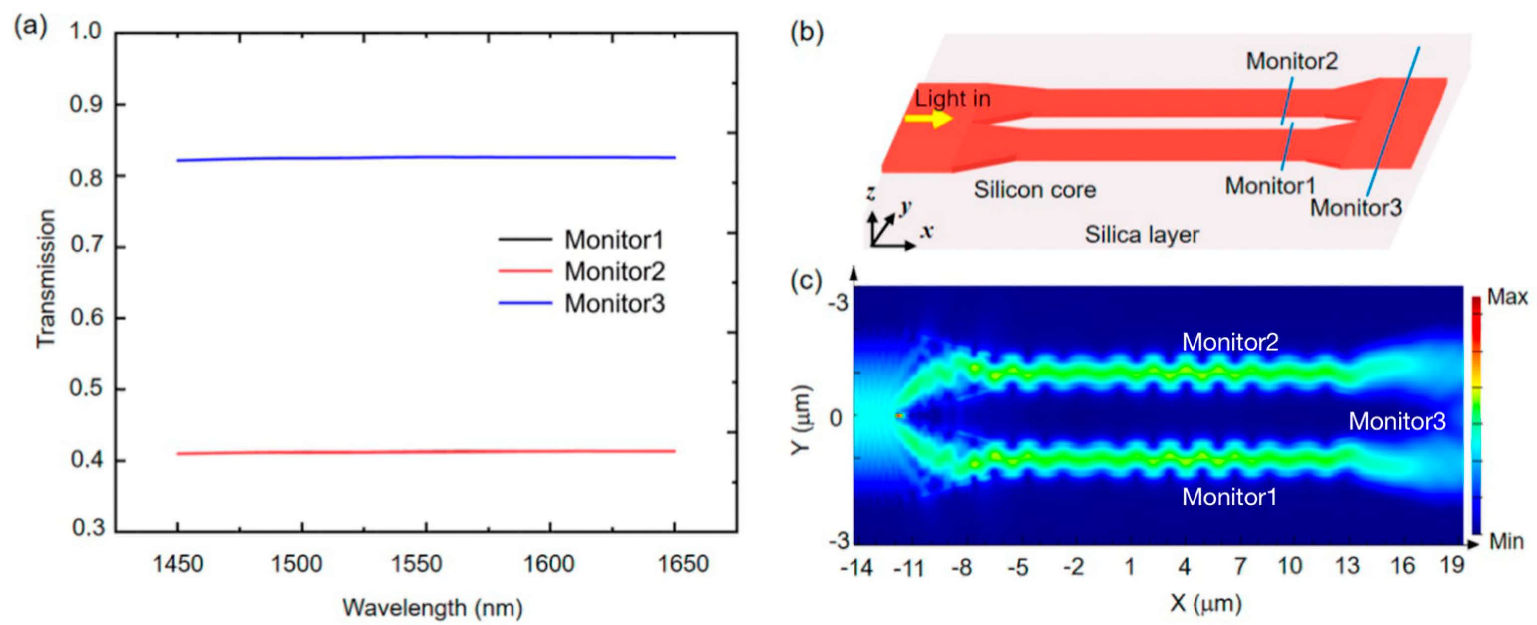 Crystals 11 01559 g005
