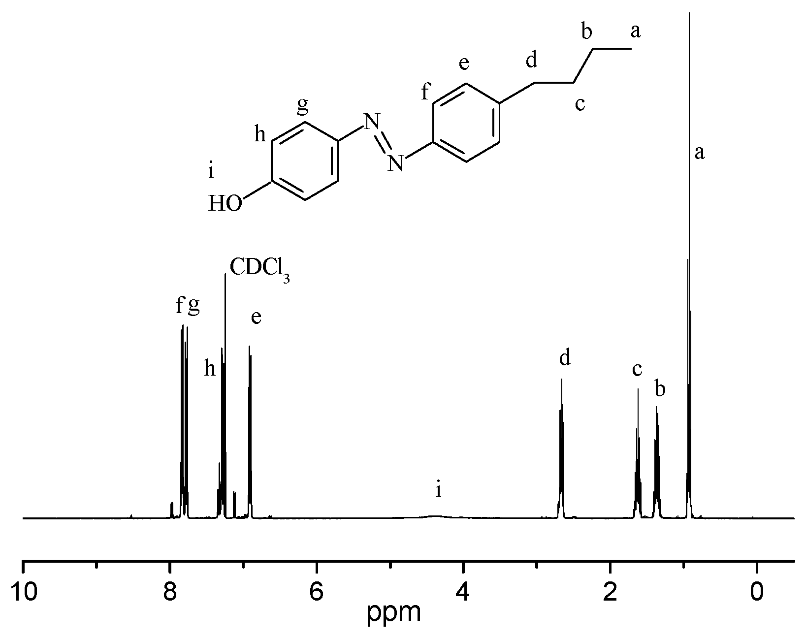 Crystals 11 01560 g001