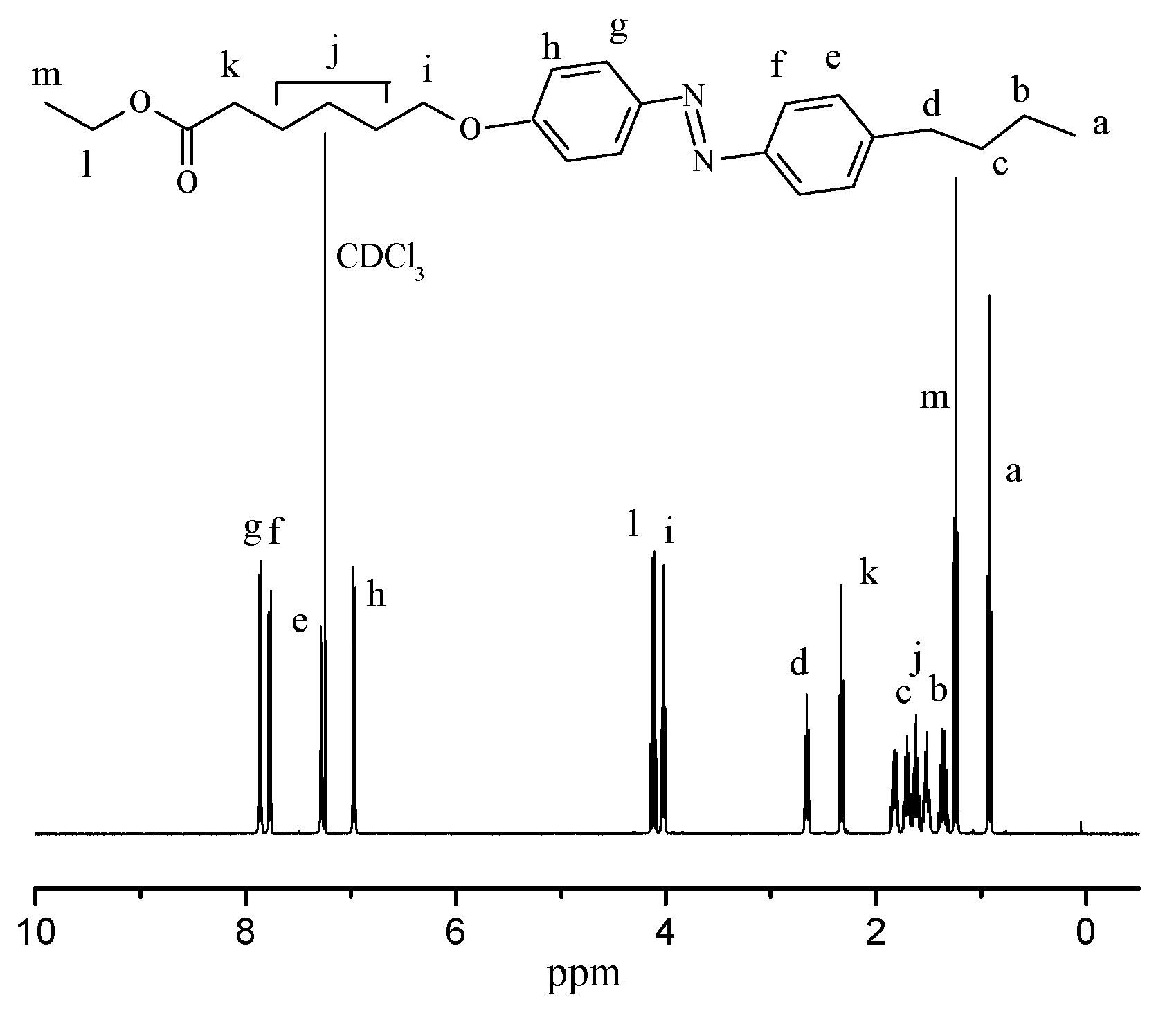 Crystals 11 01560 g002