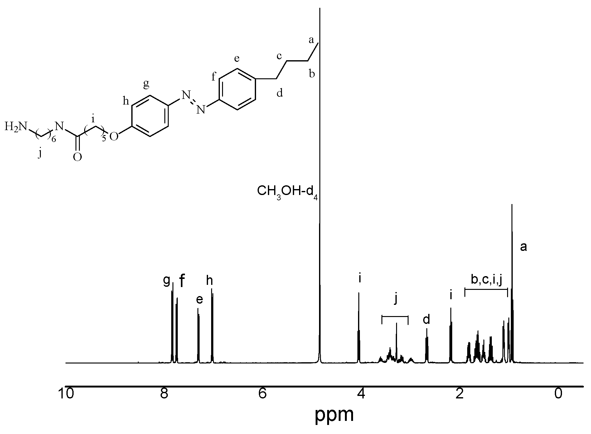 Crystals 11 01560 g003