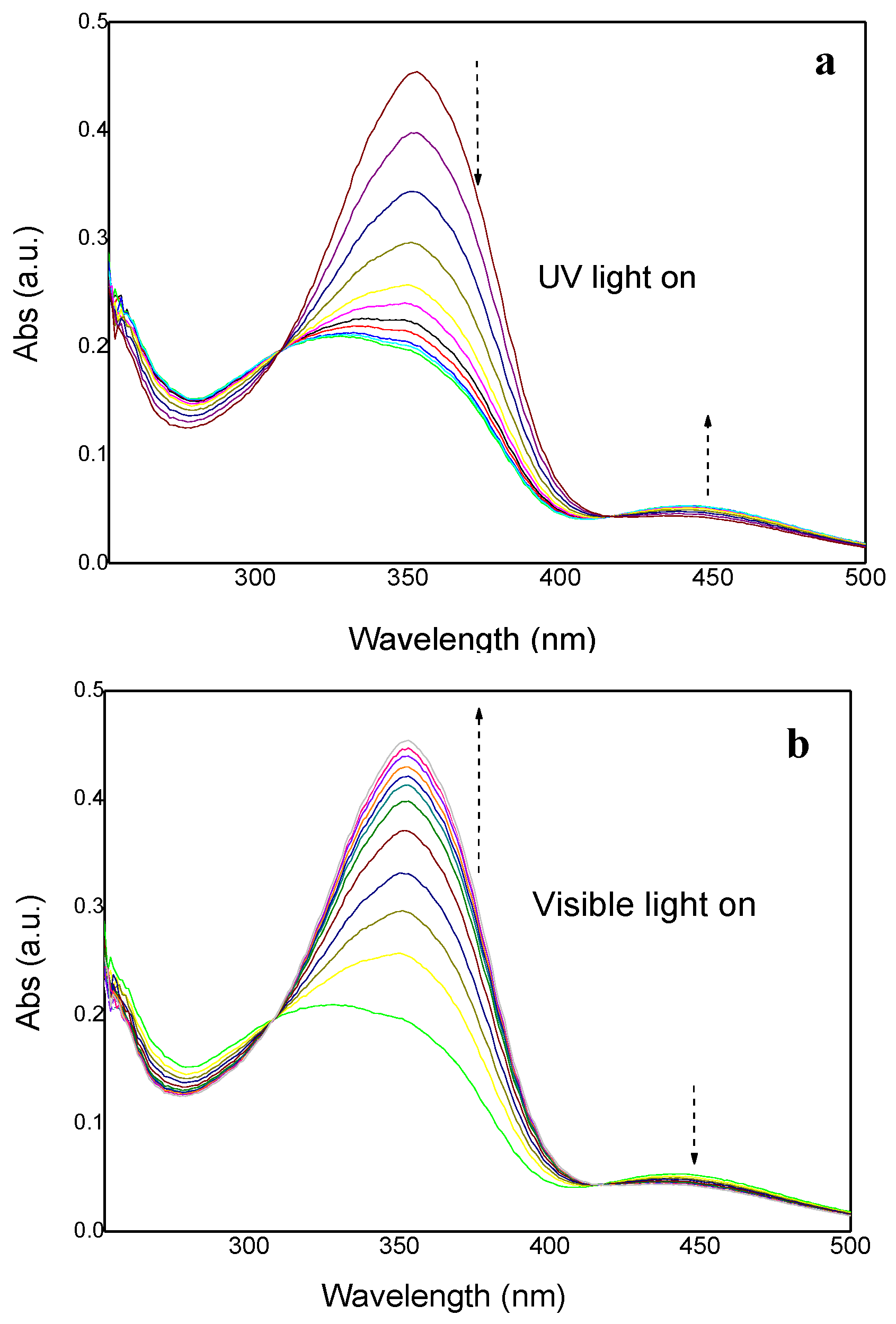 Crystals 11 01560 g006