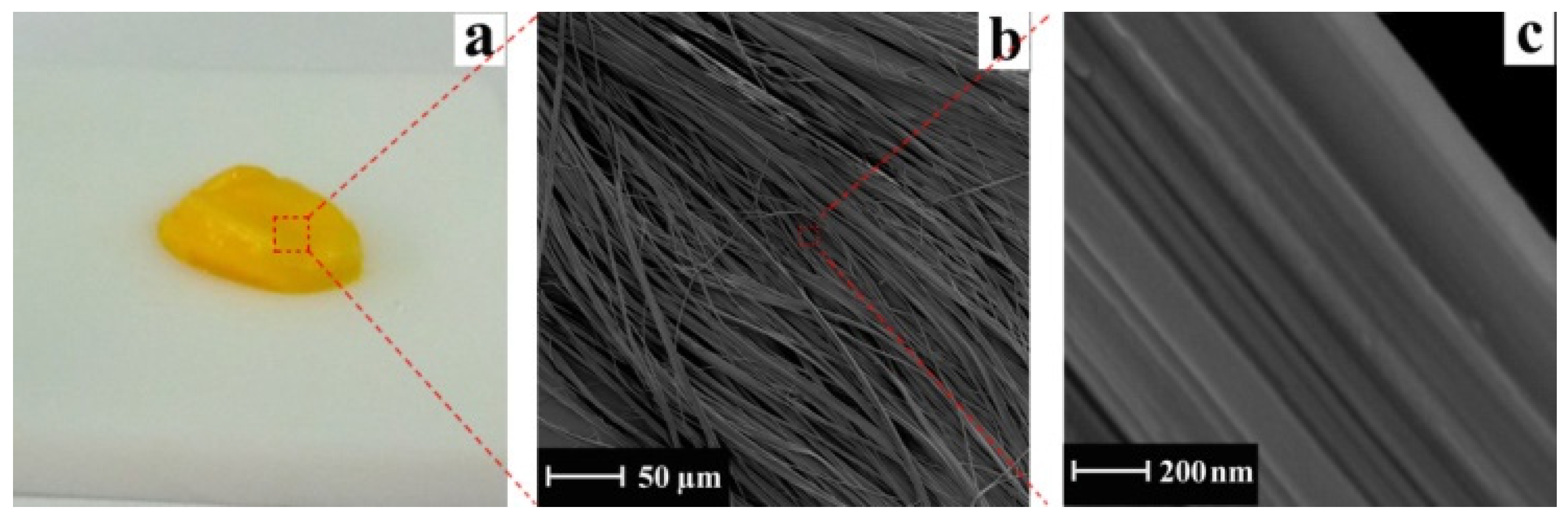 Crystals 11 01560 g008
