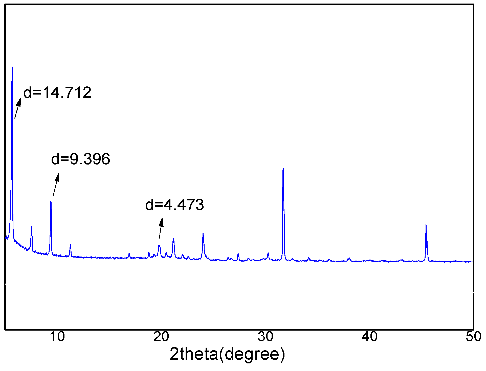 Crystals 11 01560 g009