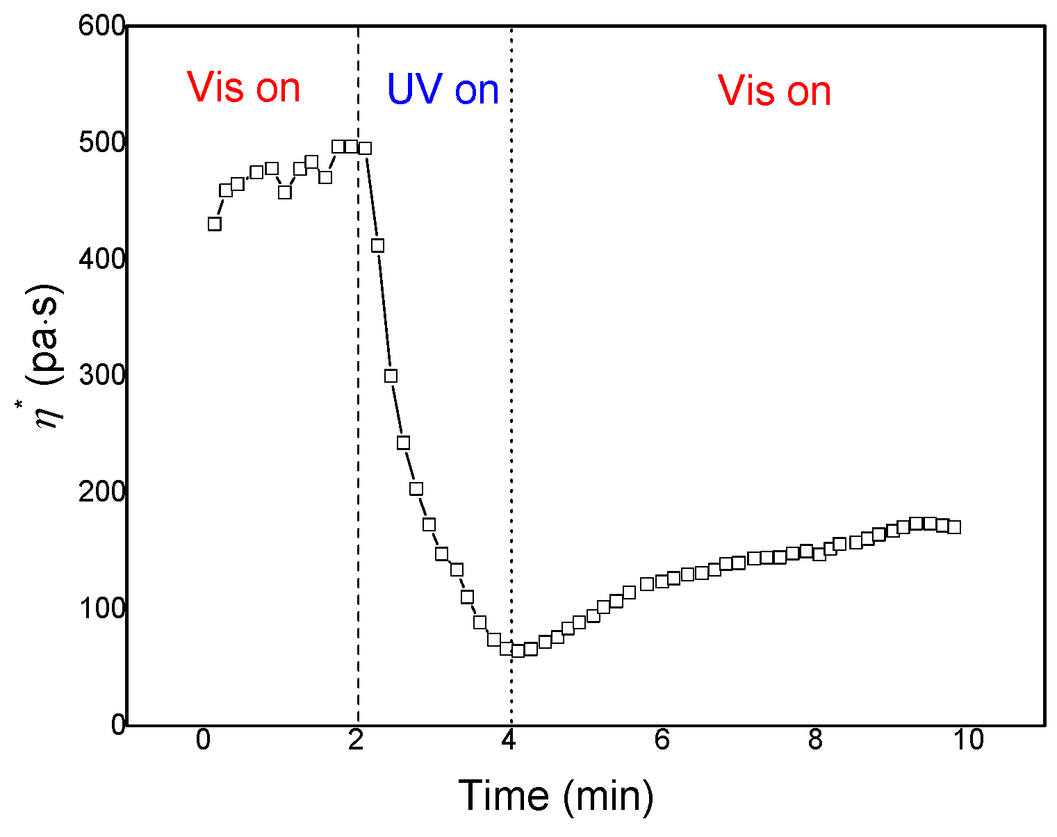 Crystals 11 01560 g011