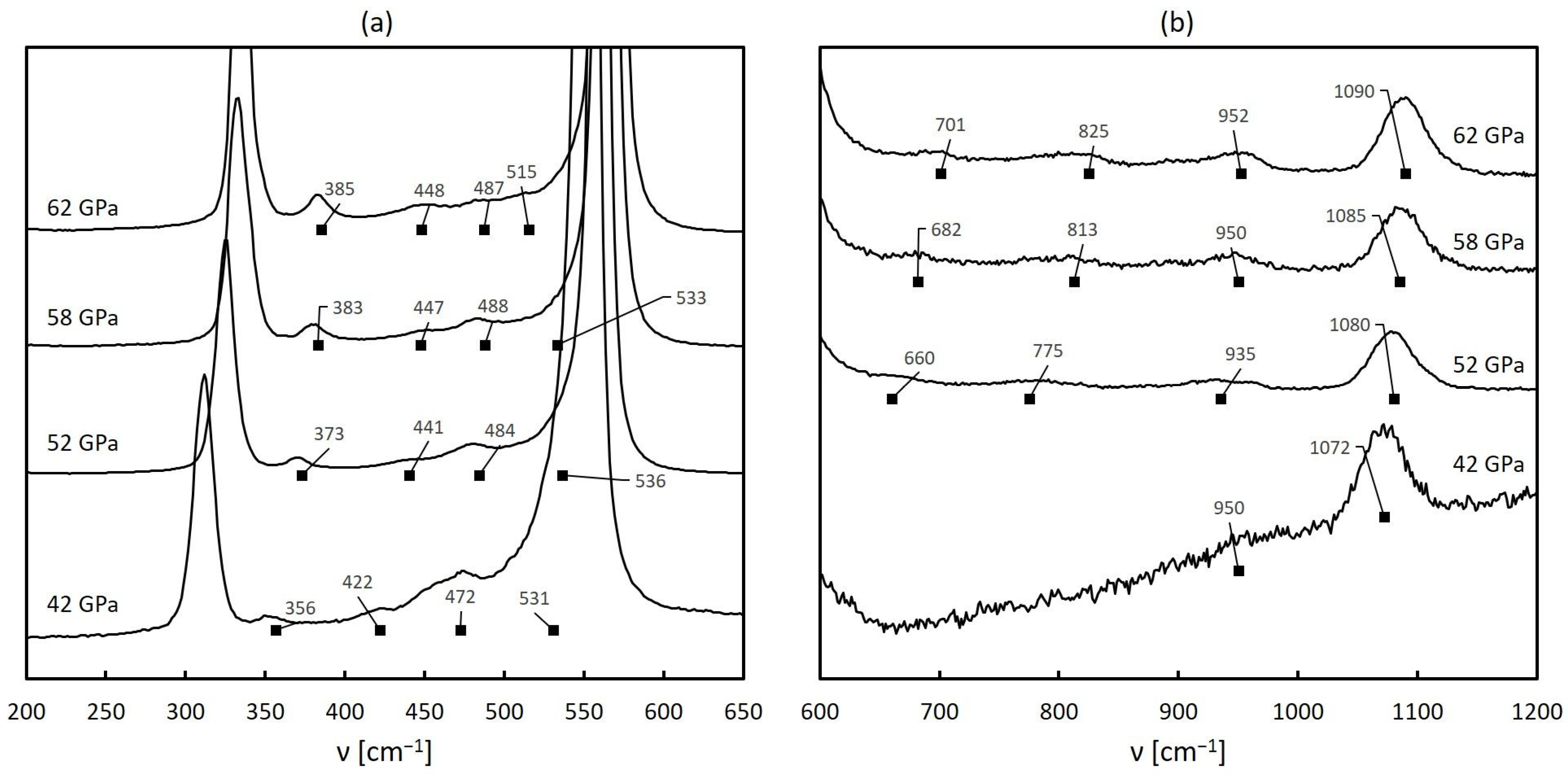 Crystals 11 01565 g002