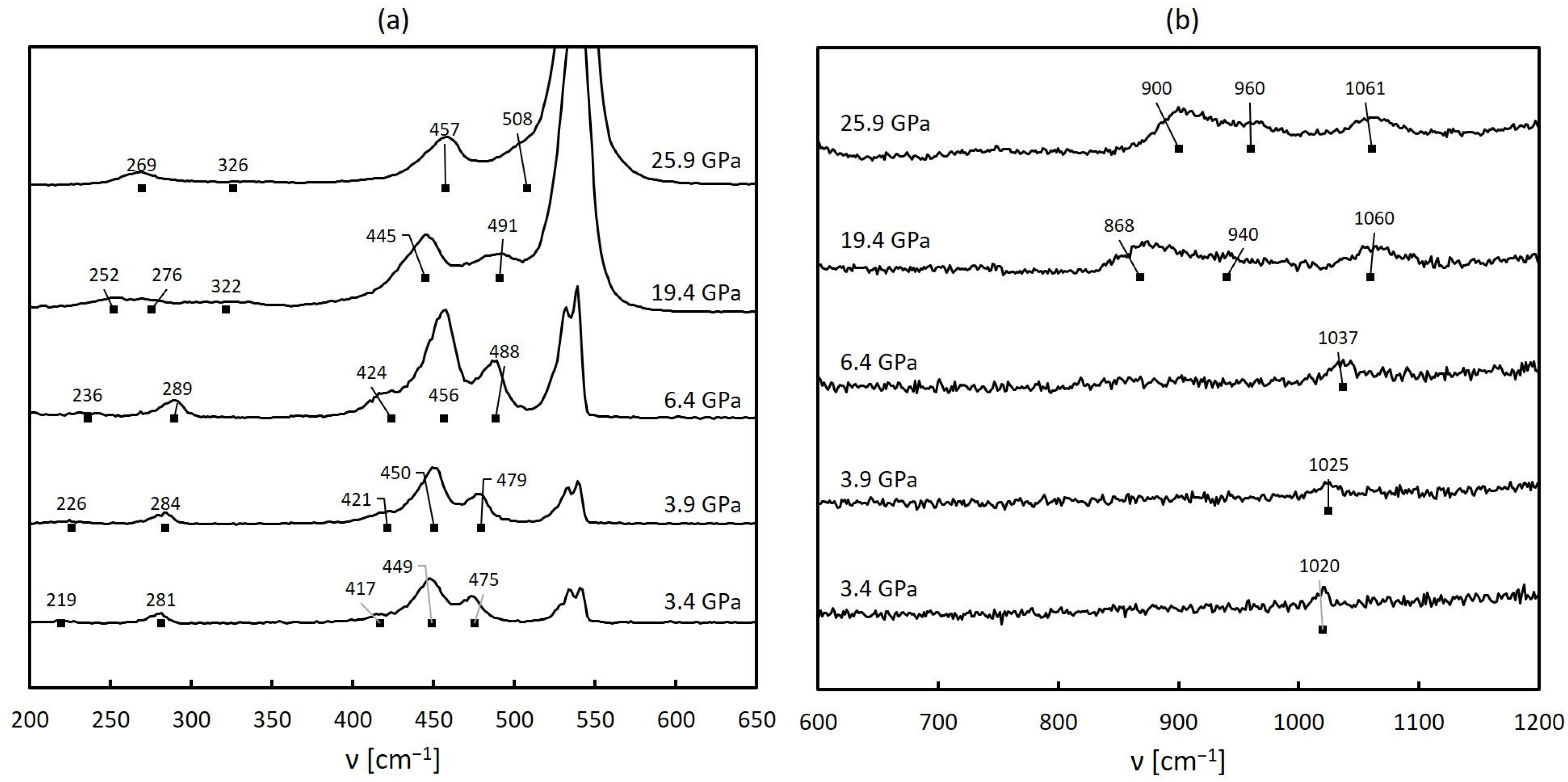 Crystals 11 01565 g003