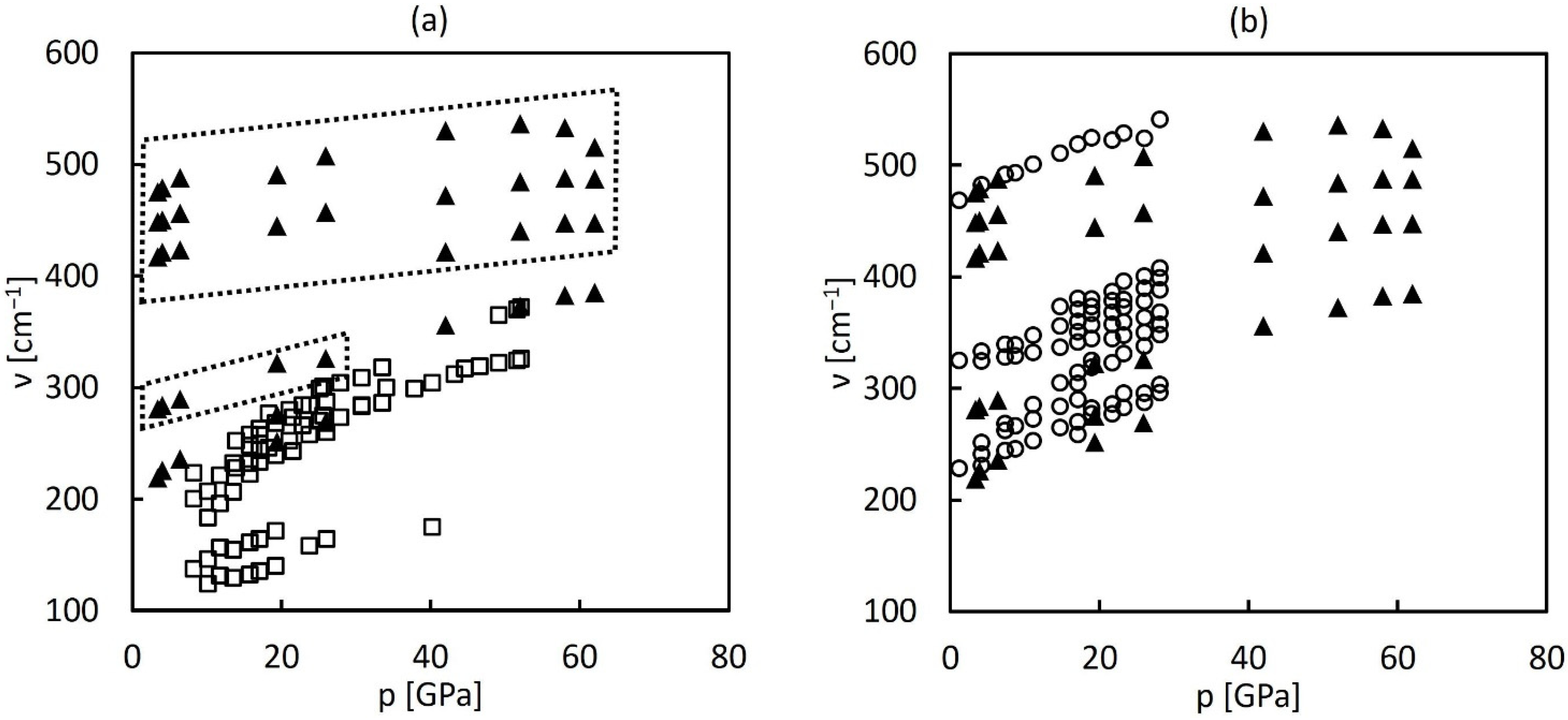 Crystals 11 01565 g004