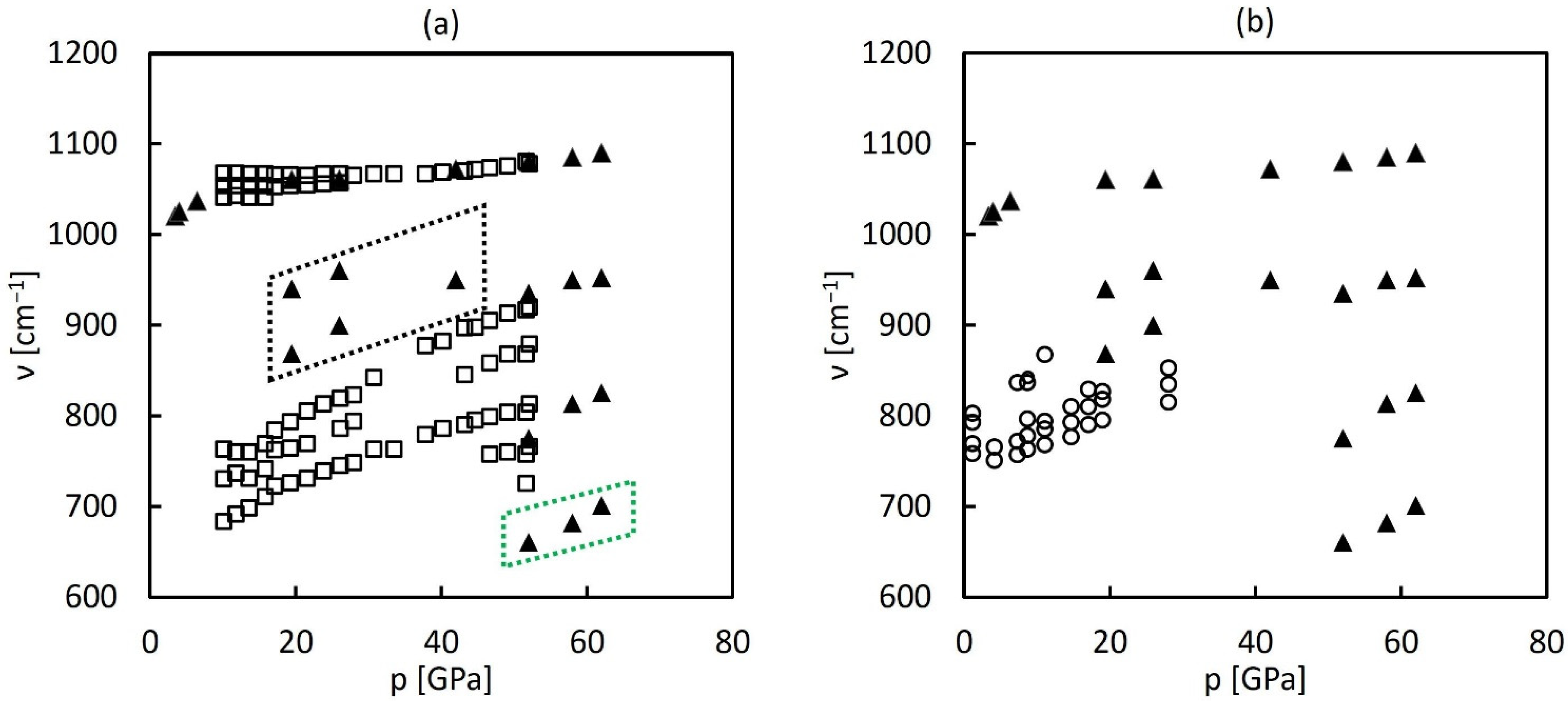 Crystals 11 01565 g005