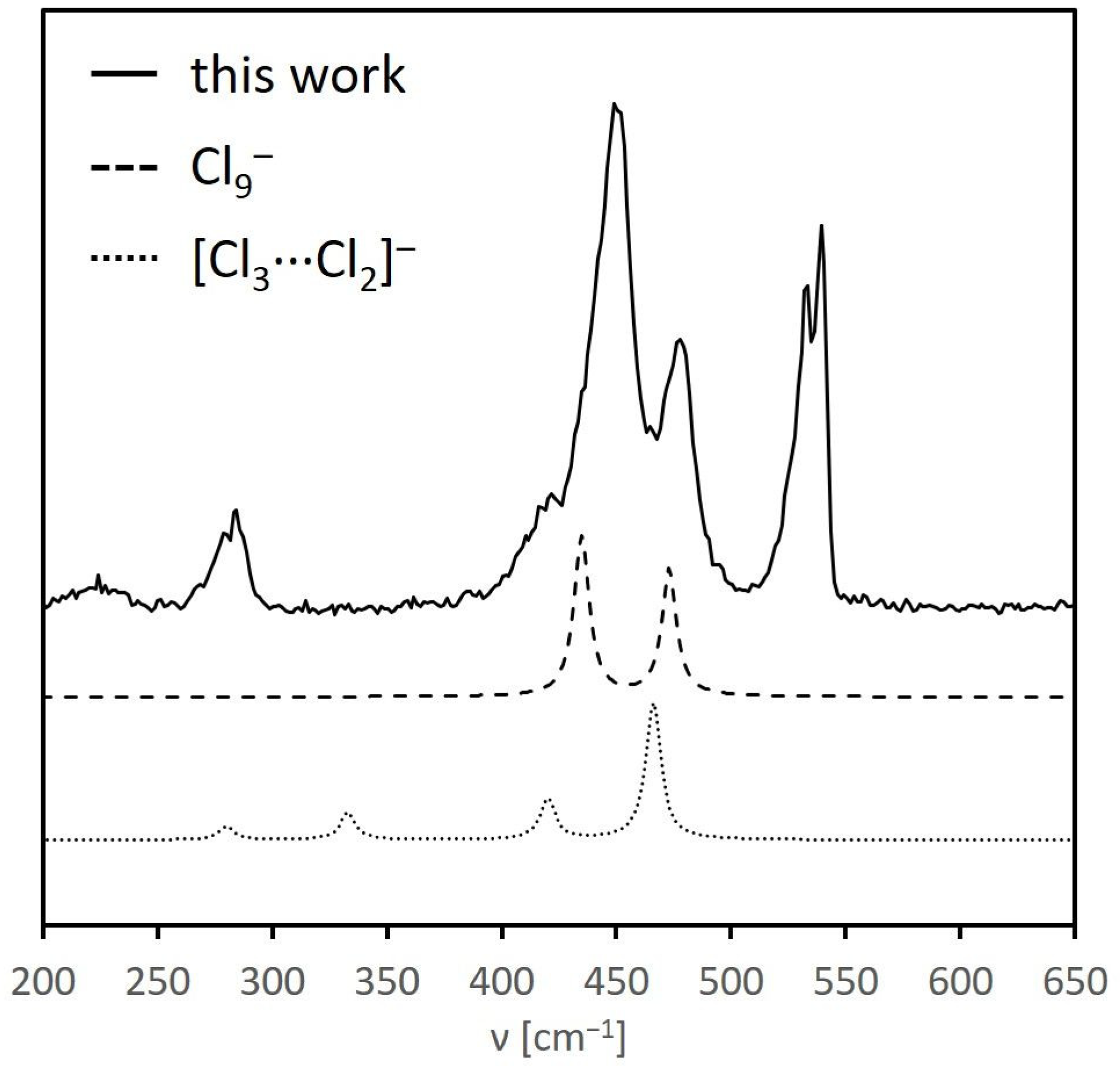 Crystals 11 01565 g006