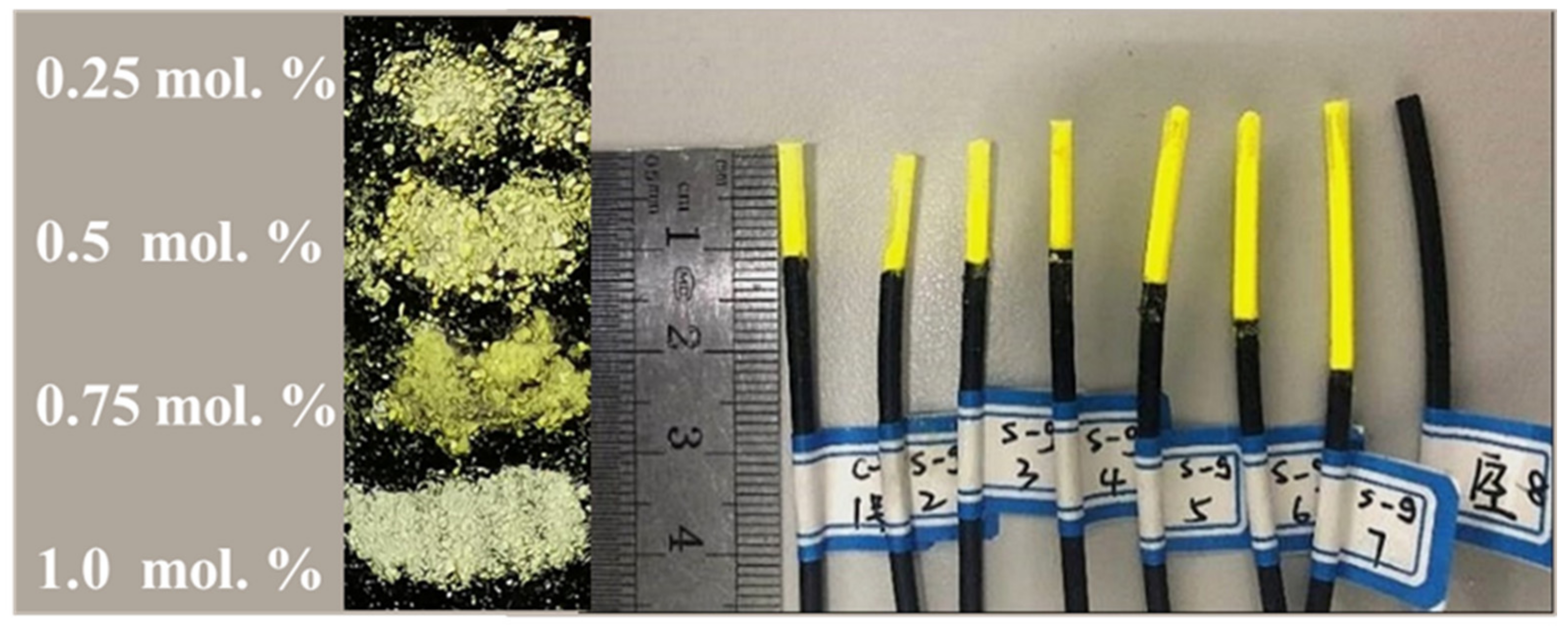 Crystals 11 01567 g001