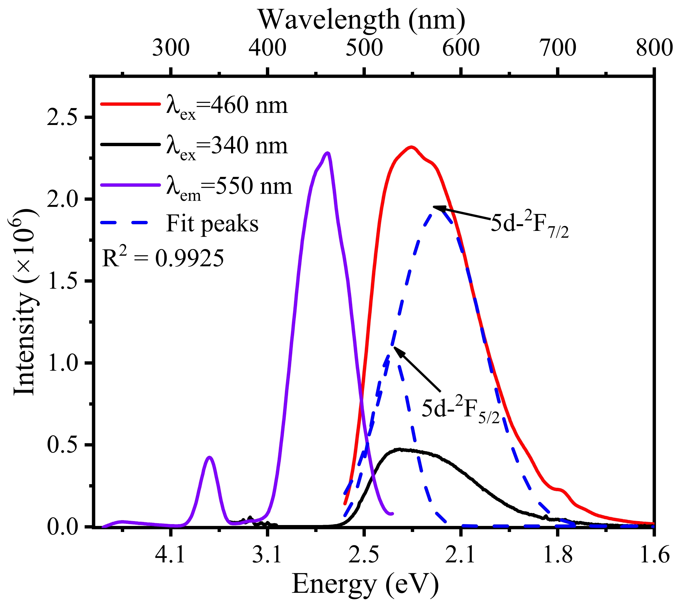 Crystals 11 01567 g005