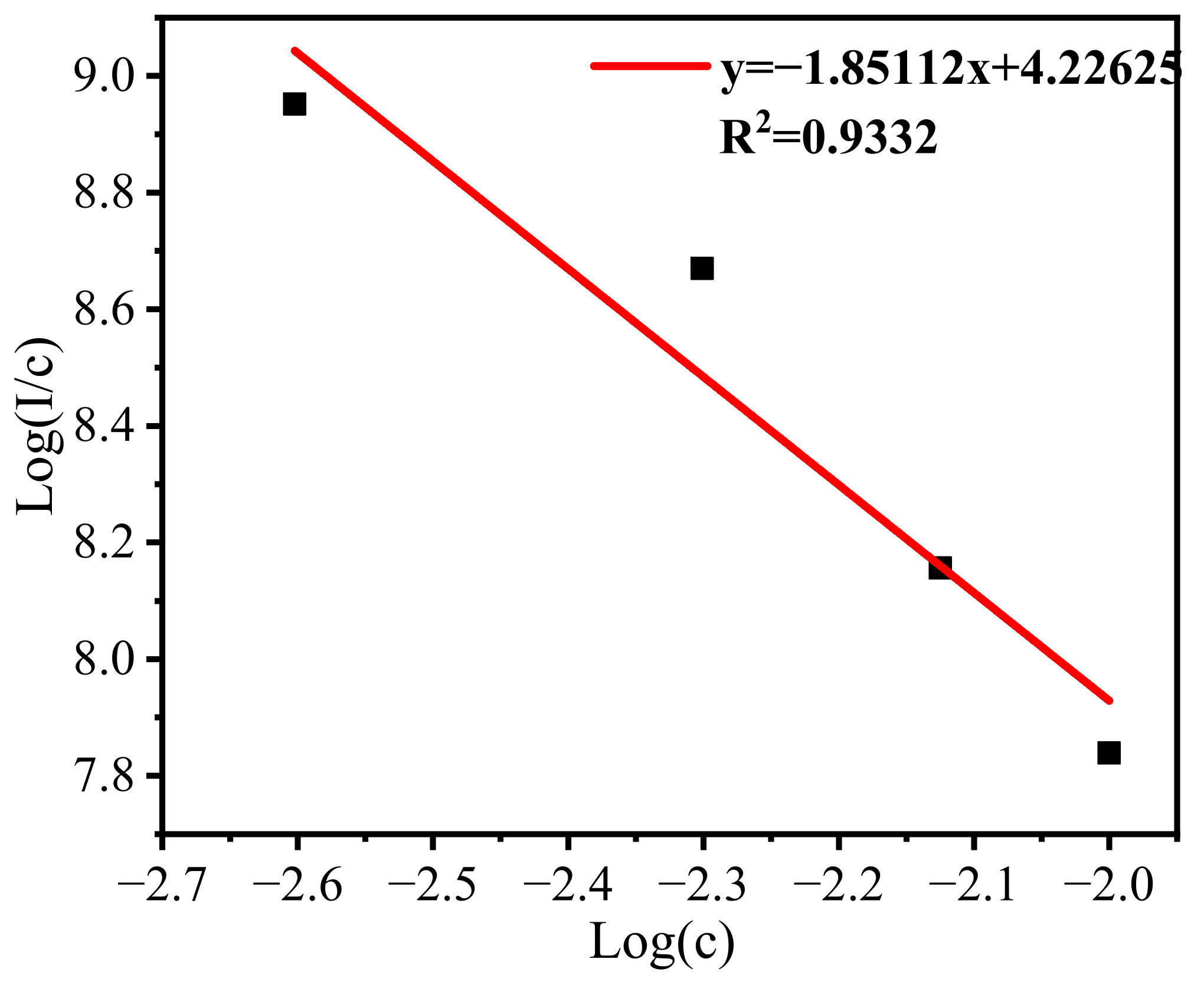 Crystals 11 01567 g007