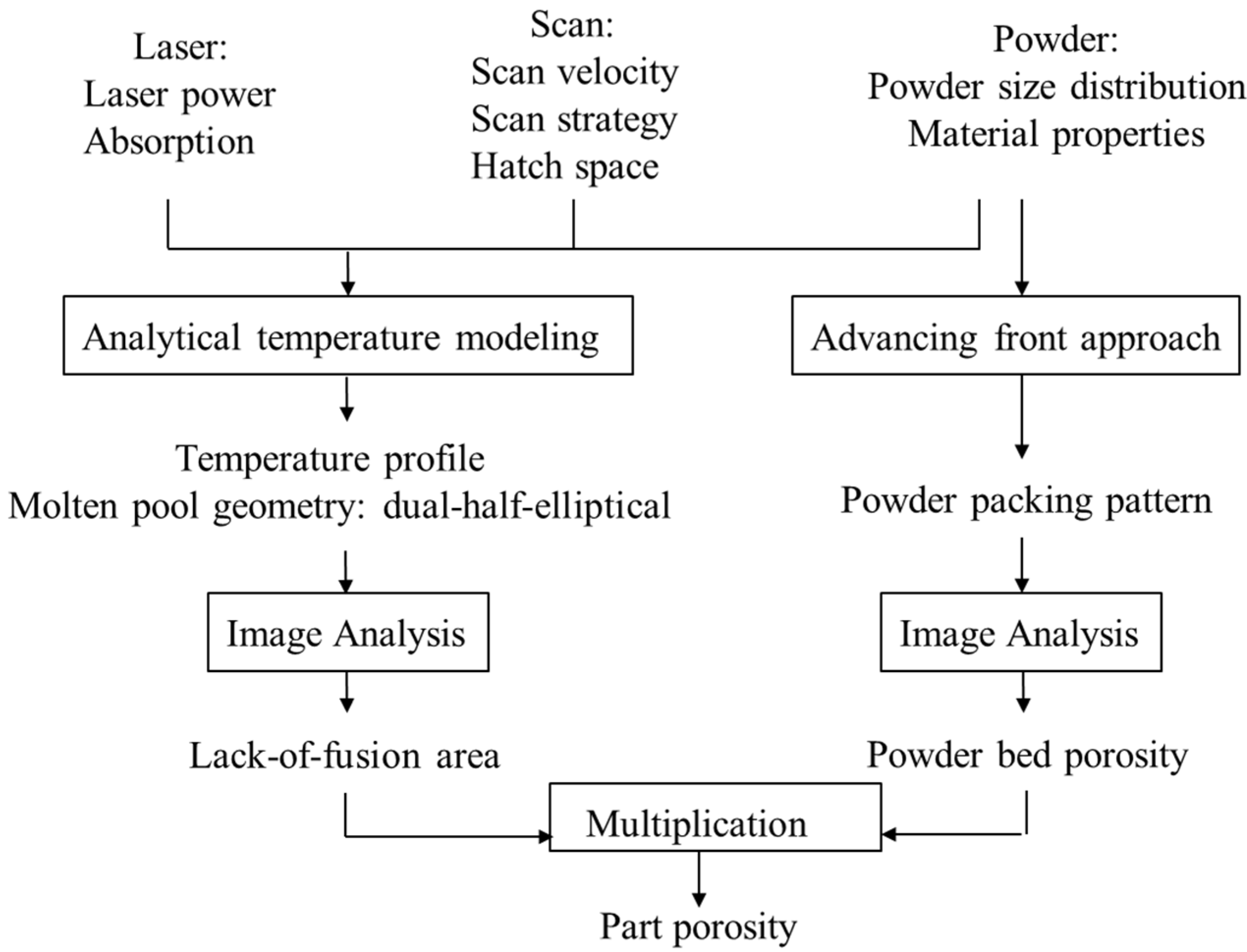 Crystals 11 01568 g001
