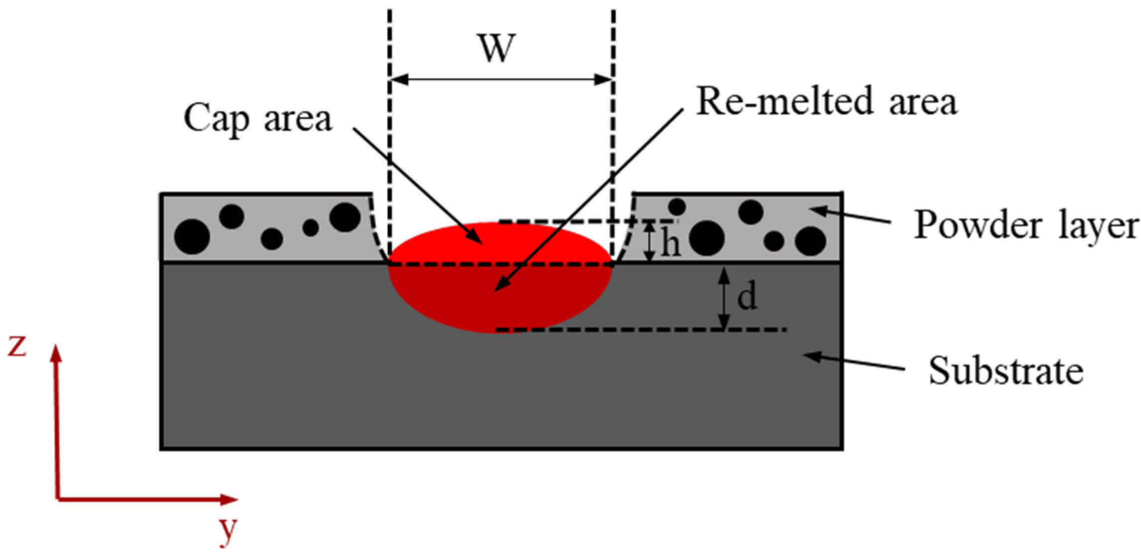 Crystals 11 01568 g002