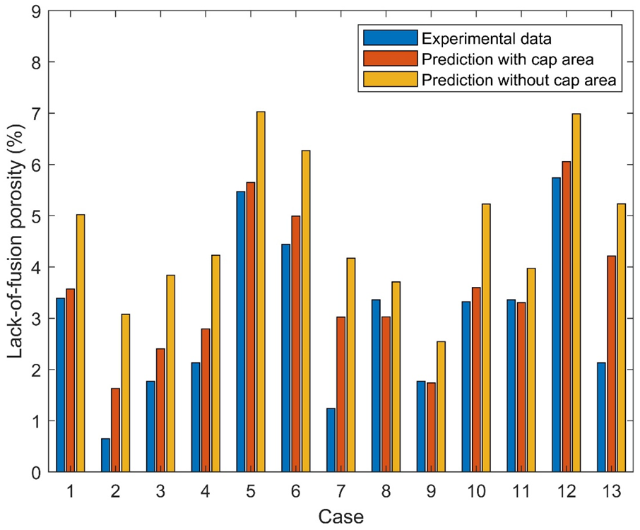 Crystals 11 01568 g008