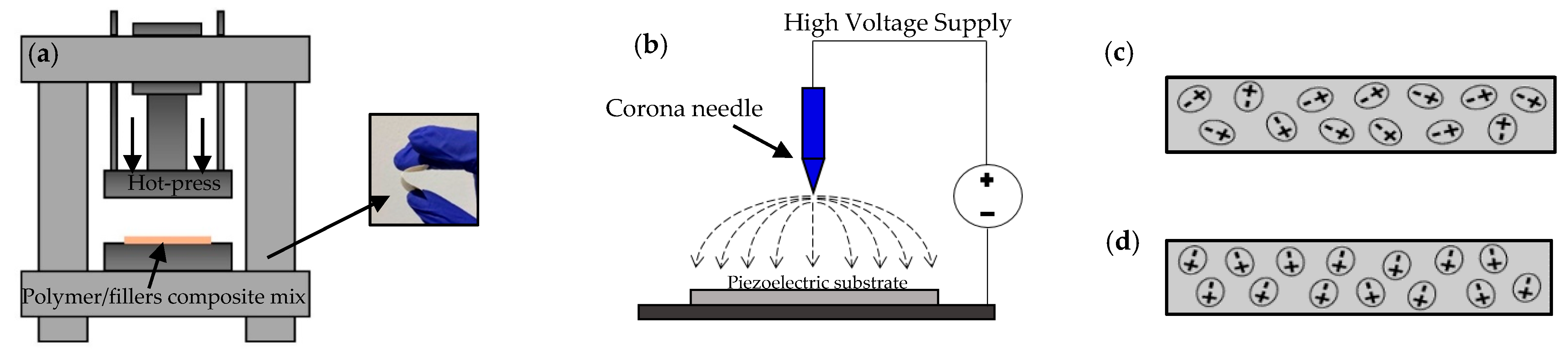 Crystals 11 01576 g001