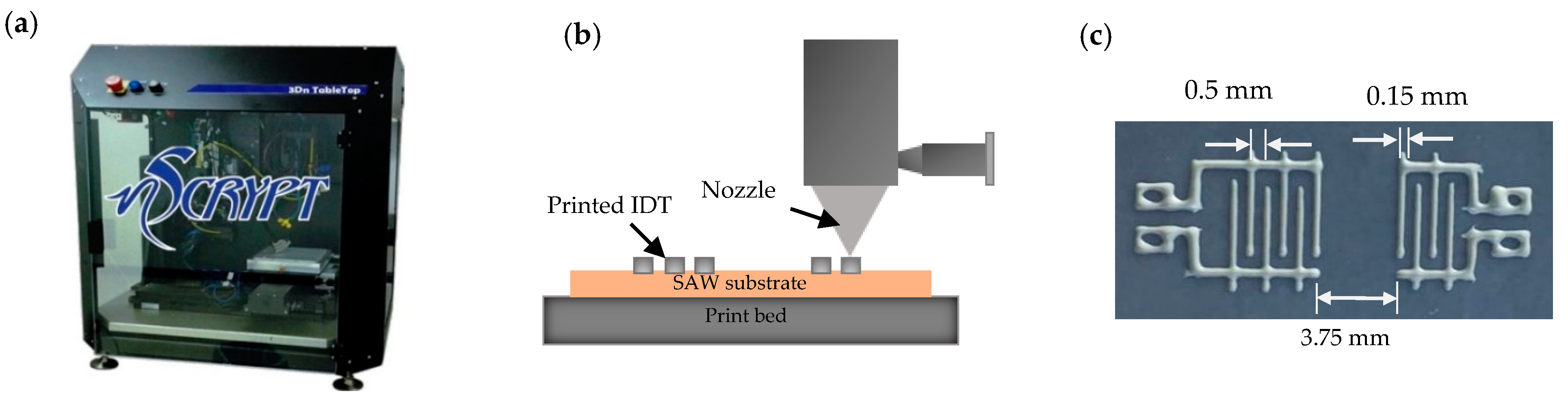 Crystals 11 01576 g002