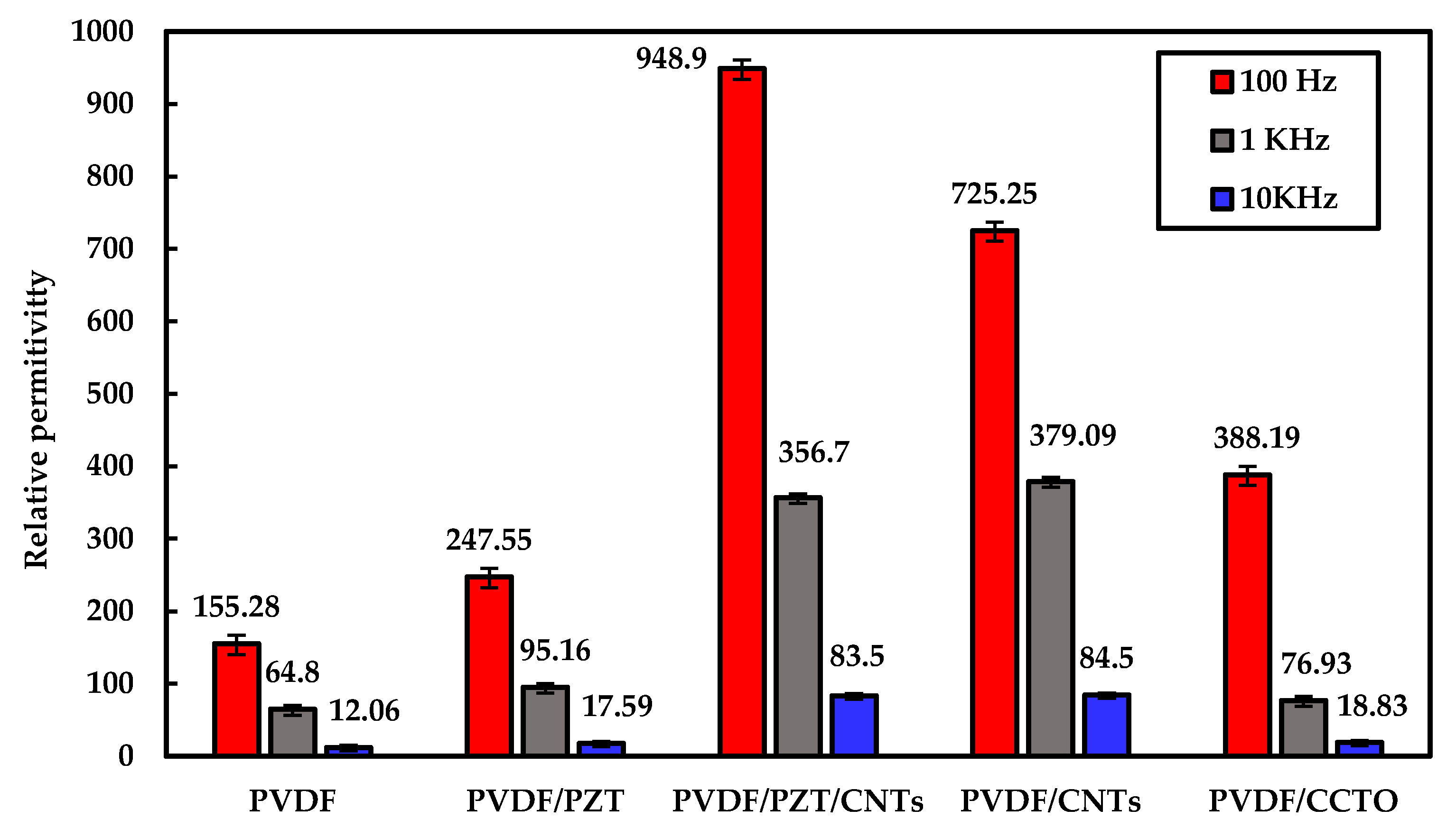 Crystals 11 01576 g007