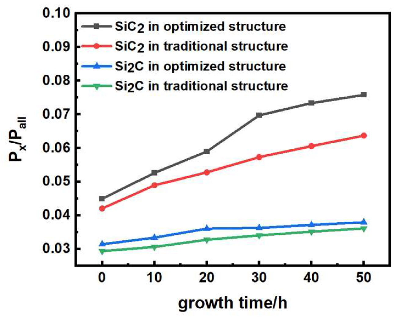 Crystals 11 01581 g005